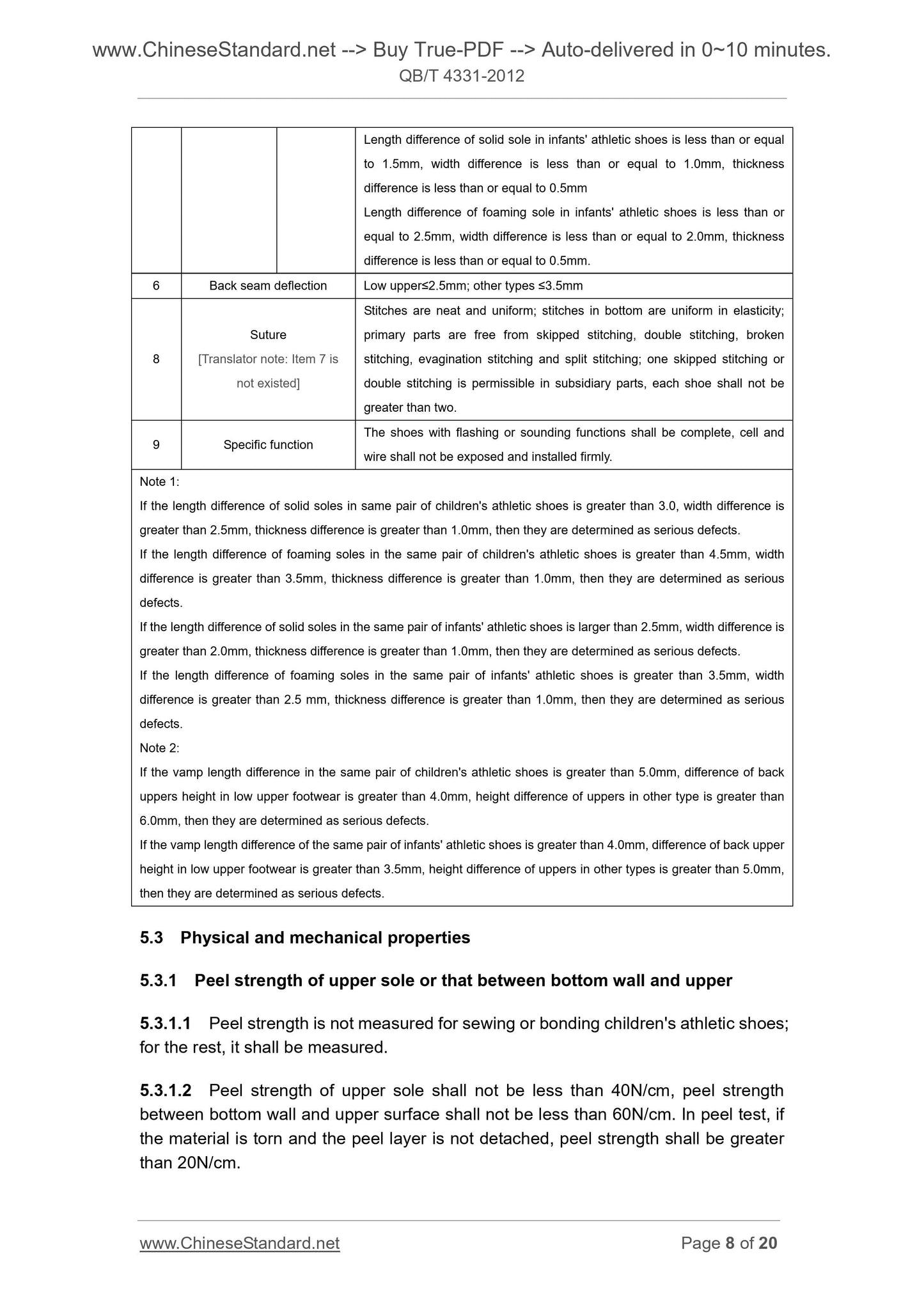 QB/T 4331-2012 Page 6