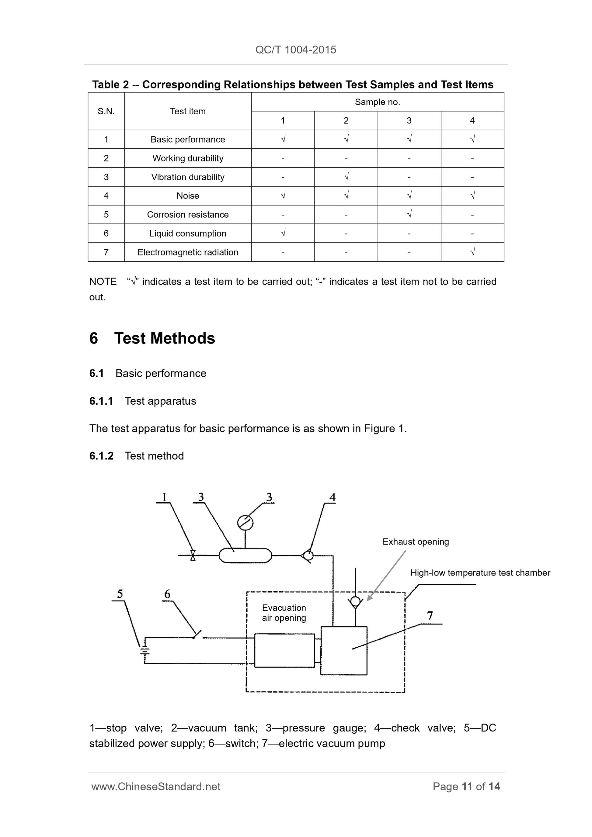 QC/T 1004-2015 Page 11