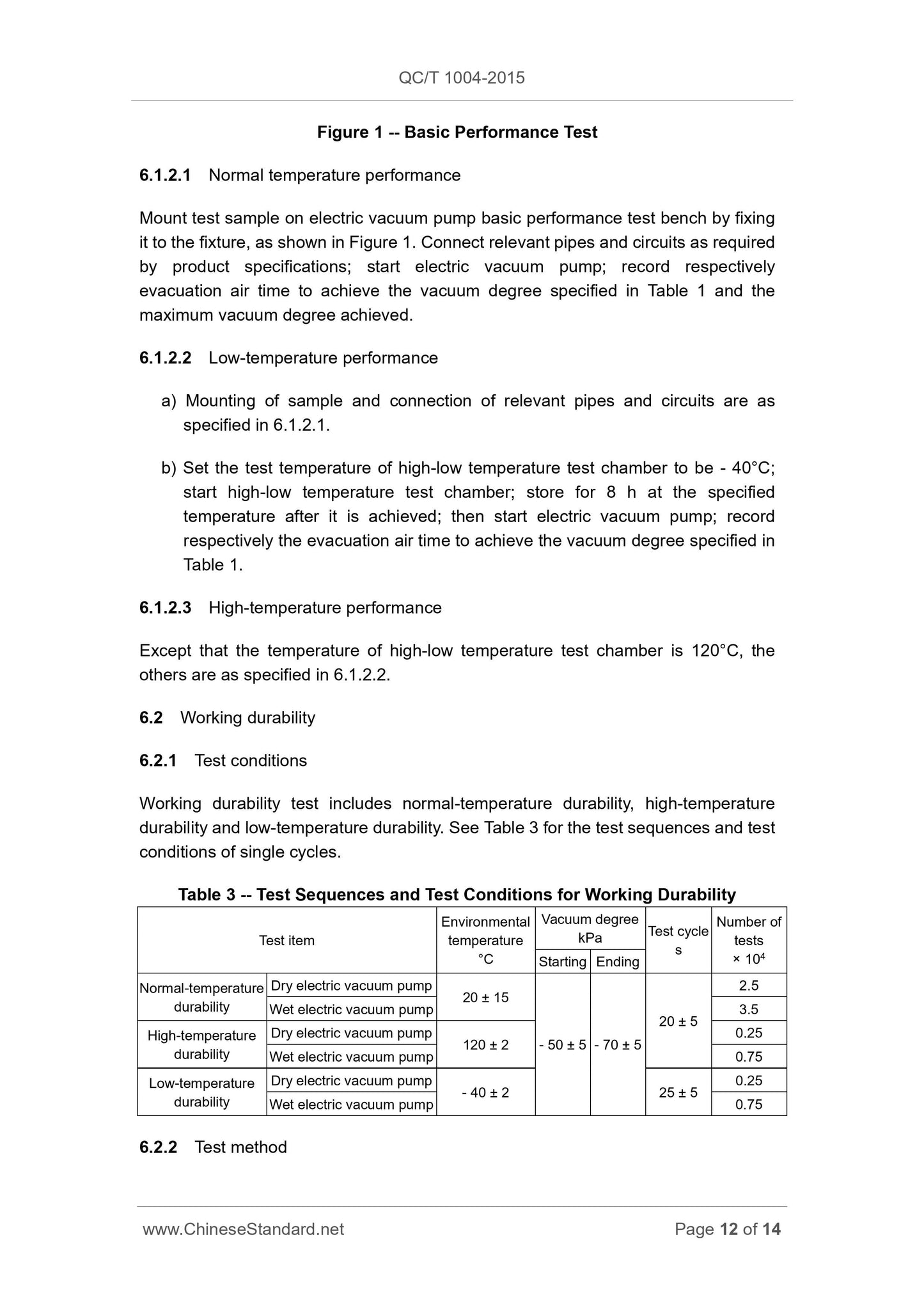 QC/T 1004-2015 Page 12