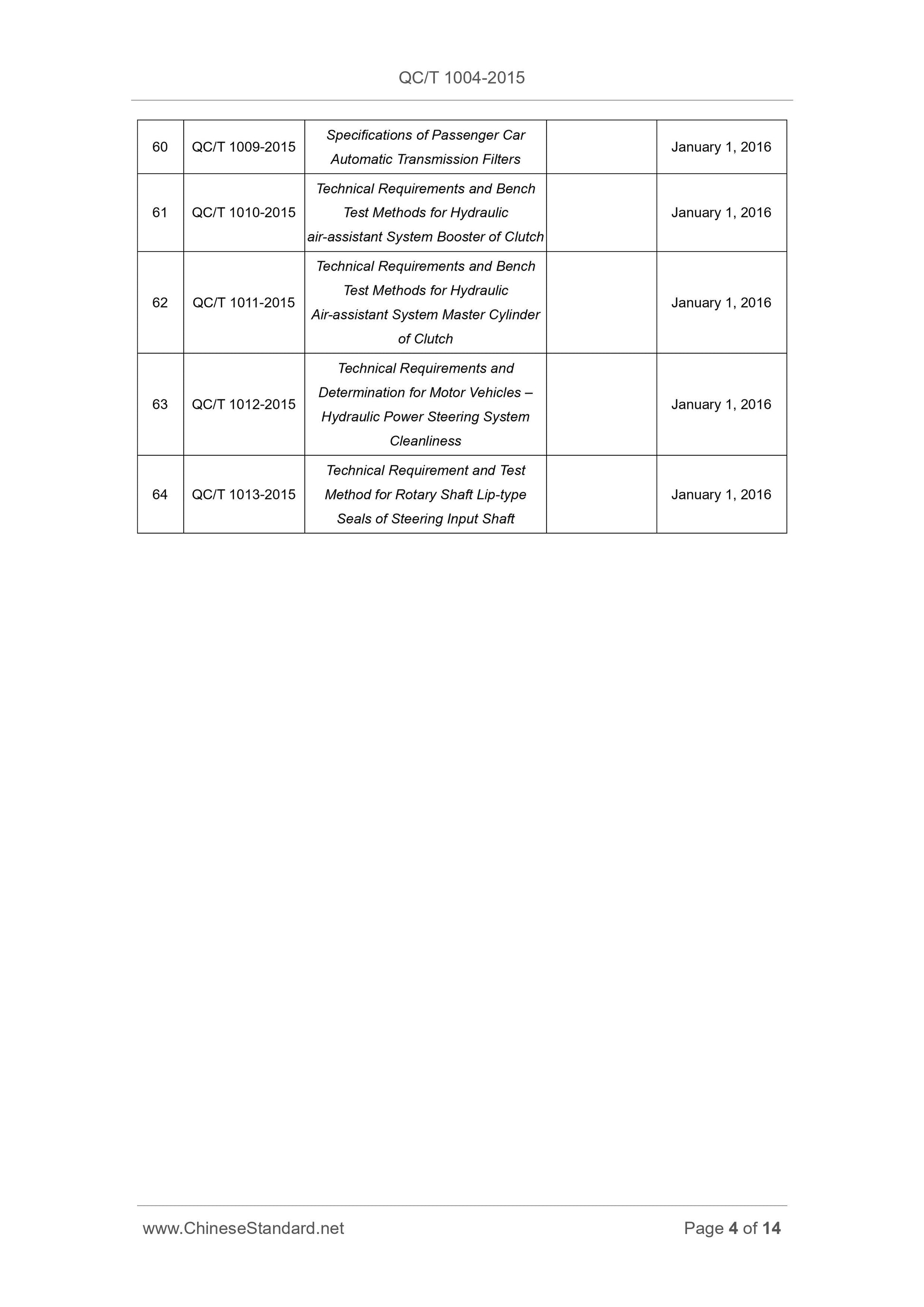 QC/T 1004-2015 Page 4