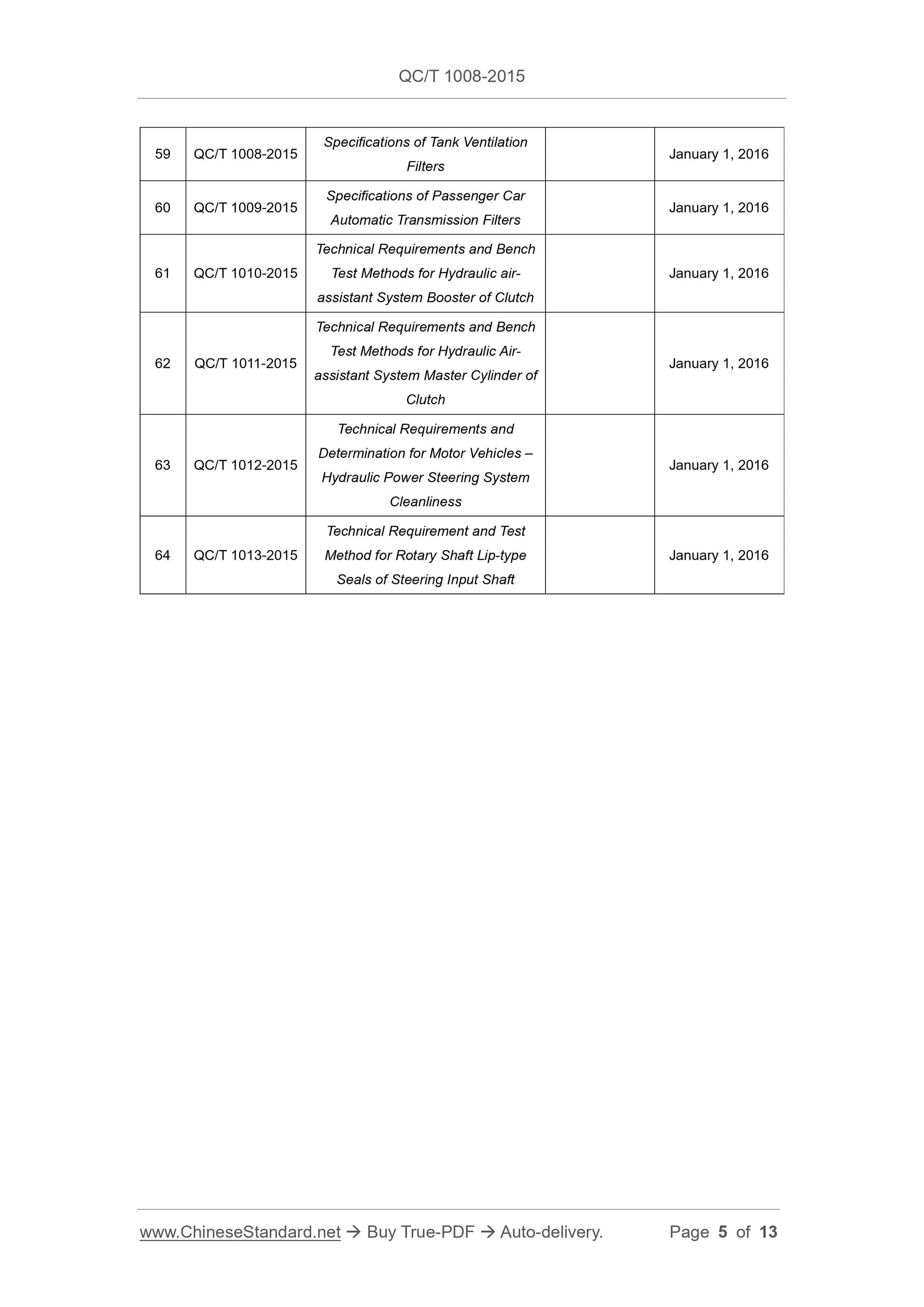 QC/T 1008-2015 Page 5
