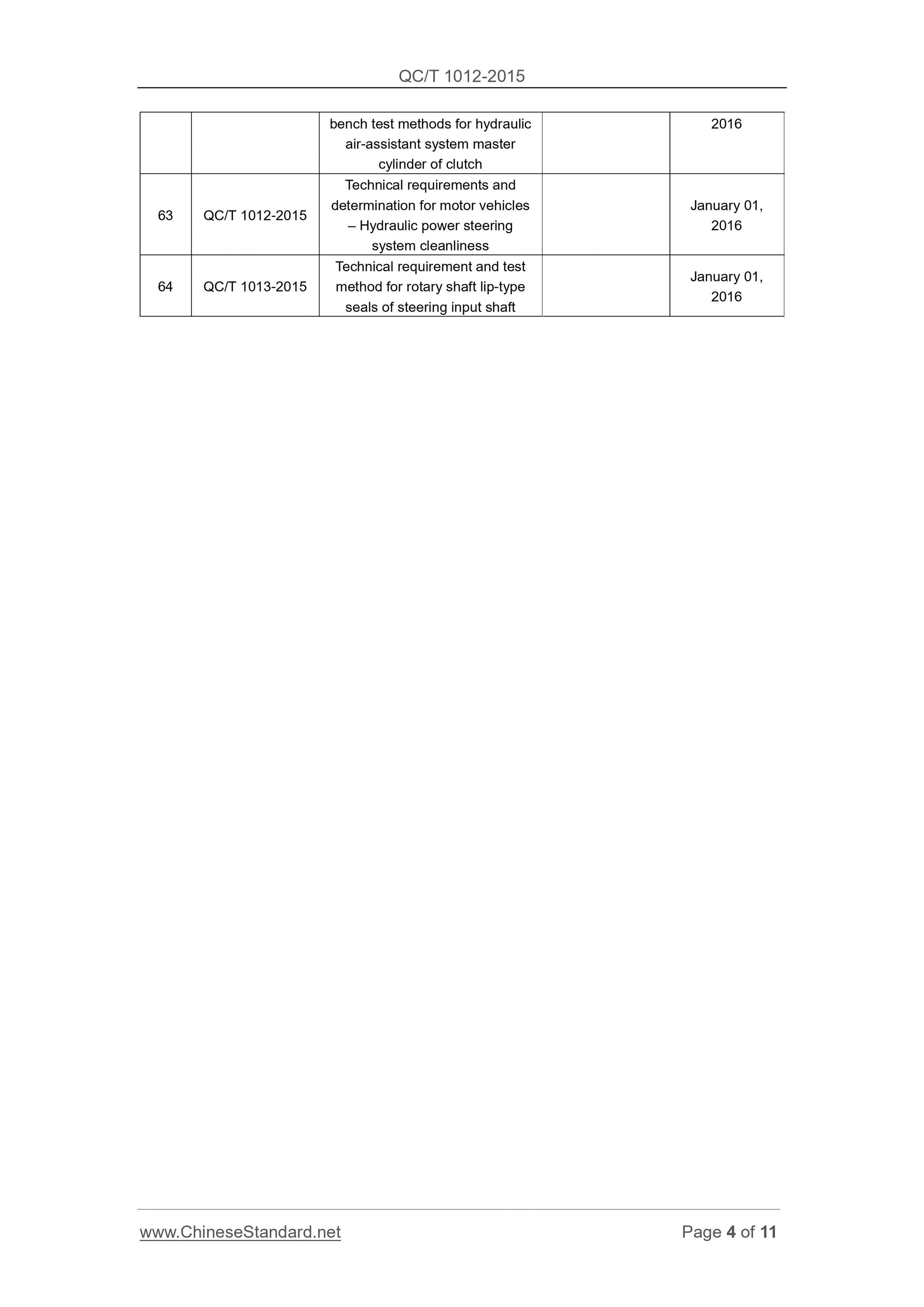 QC/T 1012-2015 Page 4