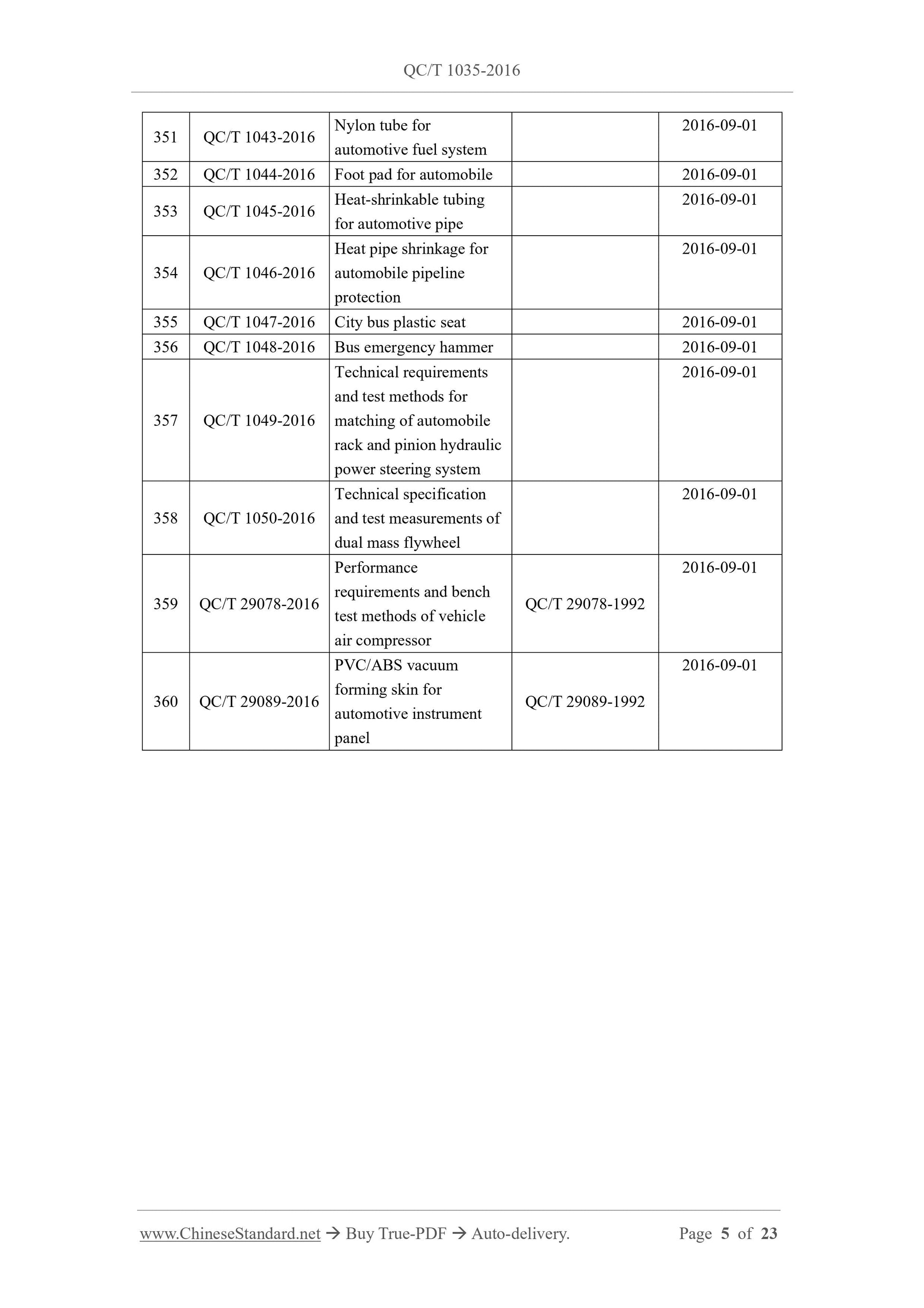 QC/T 1035-2016 Page 5