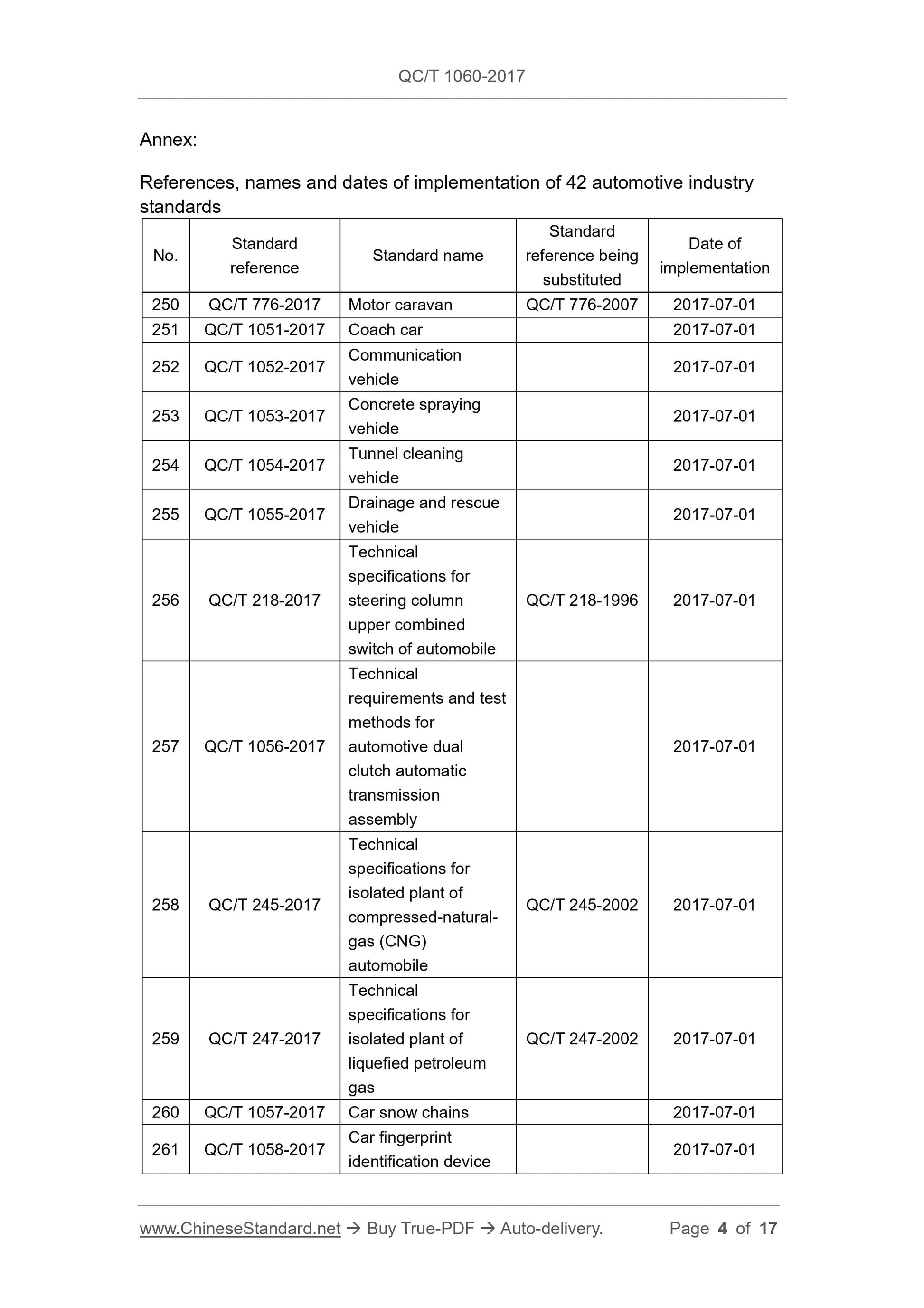 QC/T 1060-2017 Page 4
