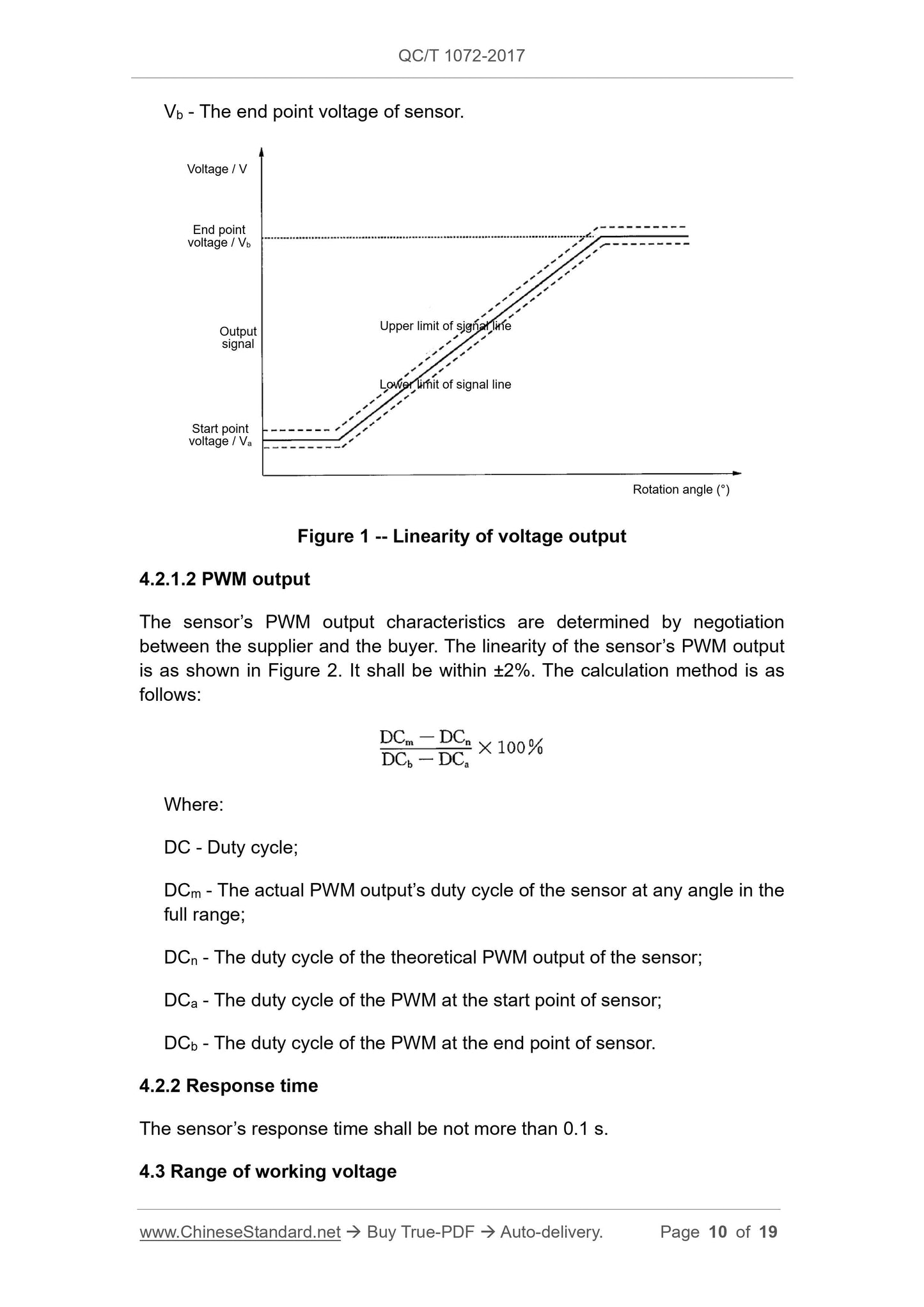 QC/T 1072-2017 Page 10