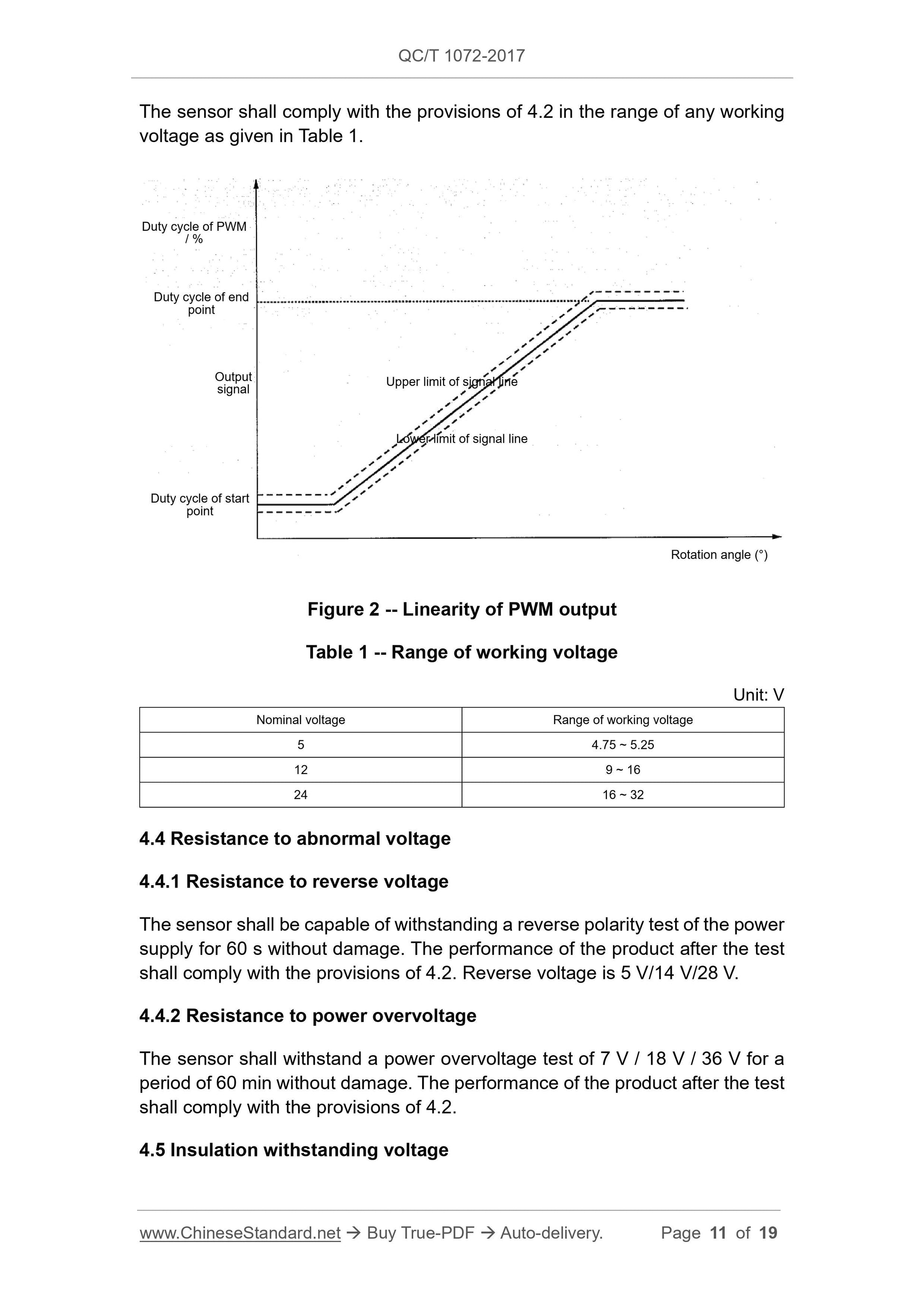 QC/T 1072-2017 Page 11