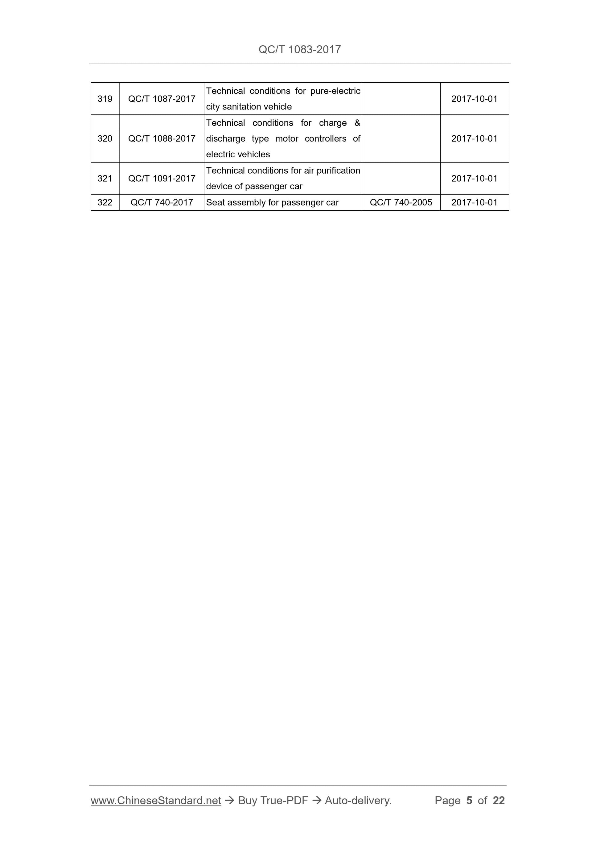 QC/T 1083-2017 Page 5