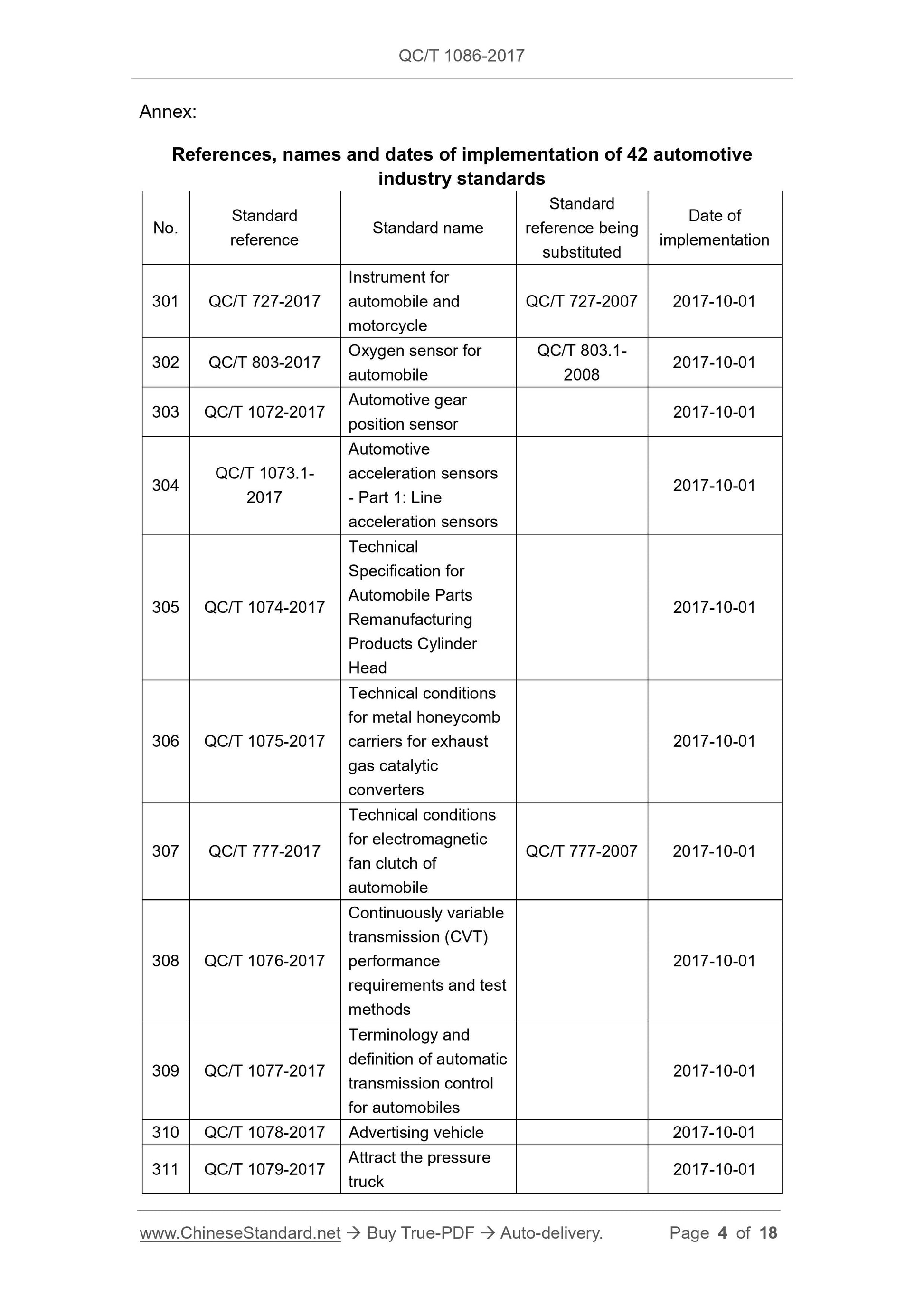 QC/T 1086-2017 Page 4