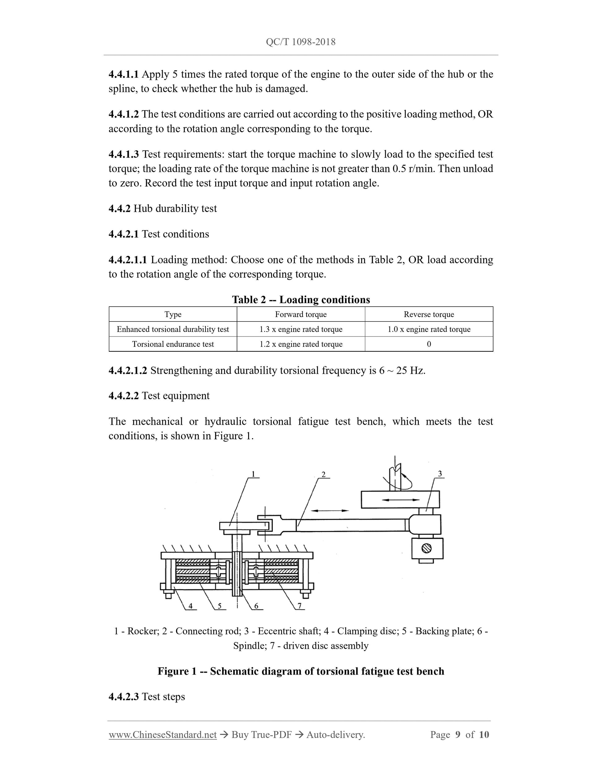 QC/T 1098-2018 Page 9