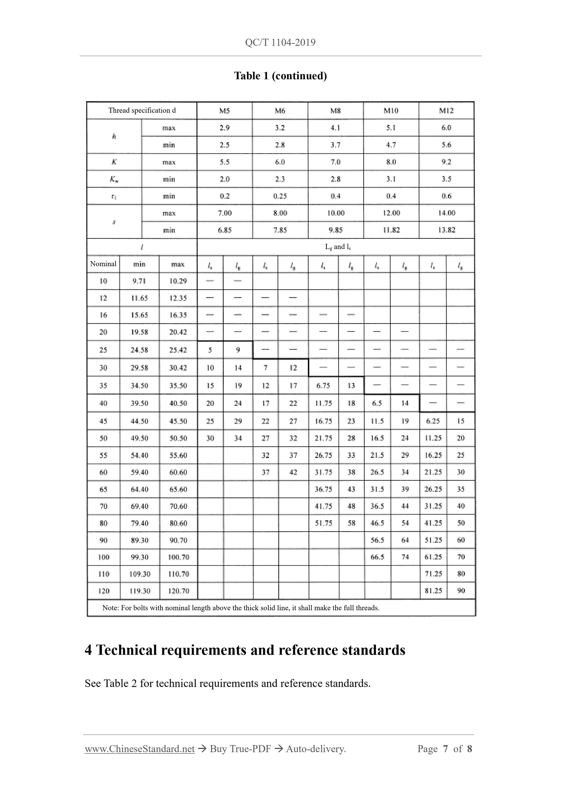 QC/T 1104-2019 Page 7
