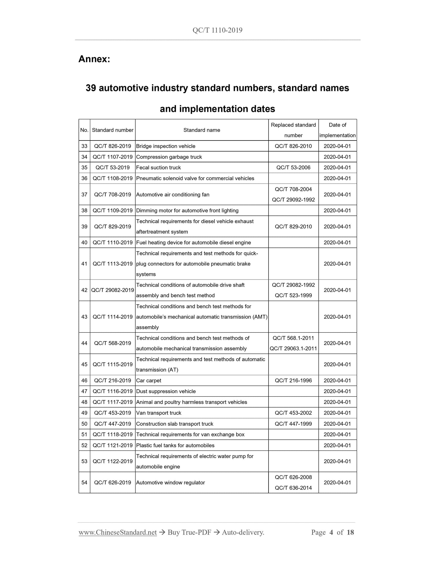 QC/T 1110-2019 Page 4