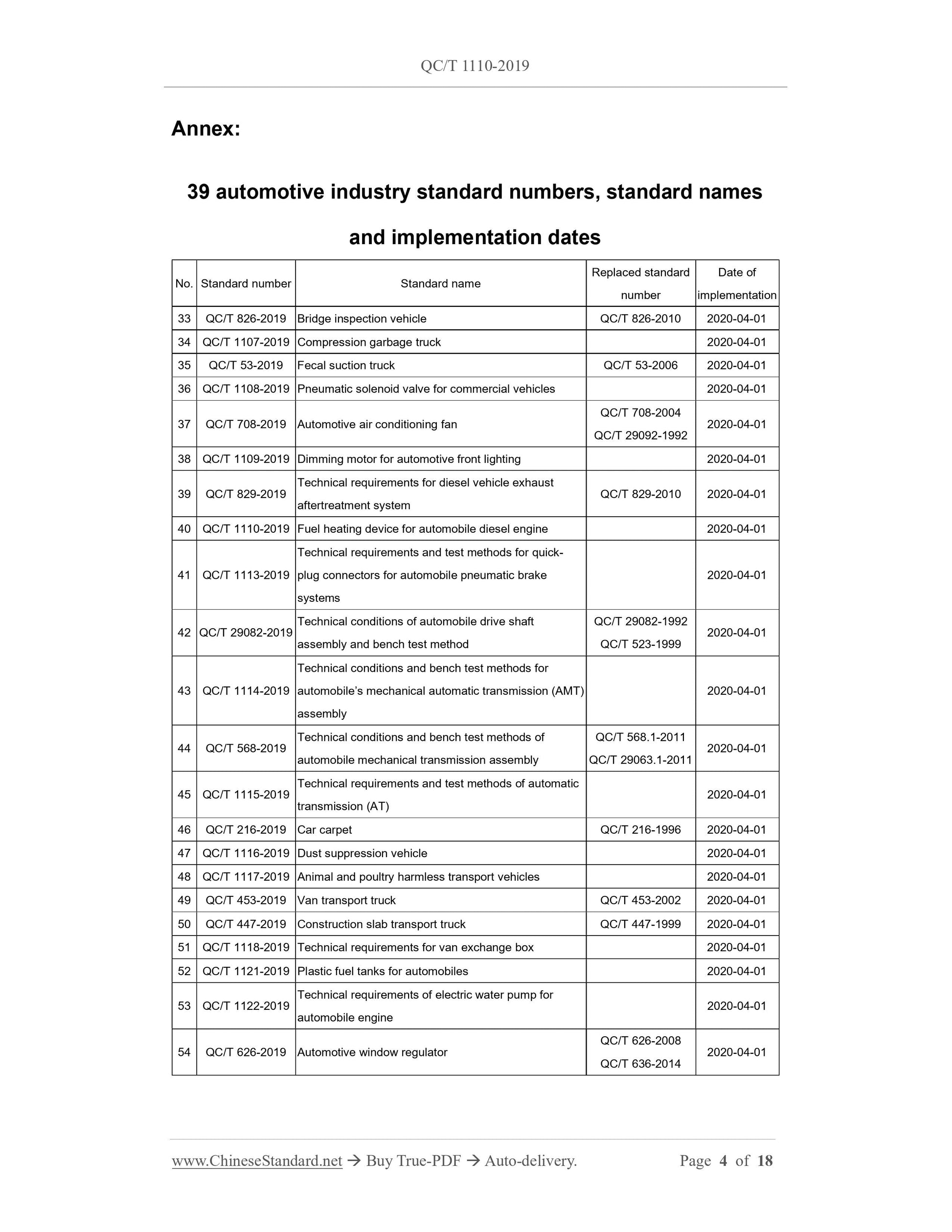 QC/T 1110-2019 Page 4