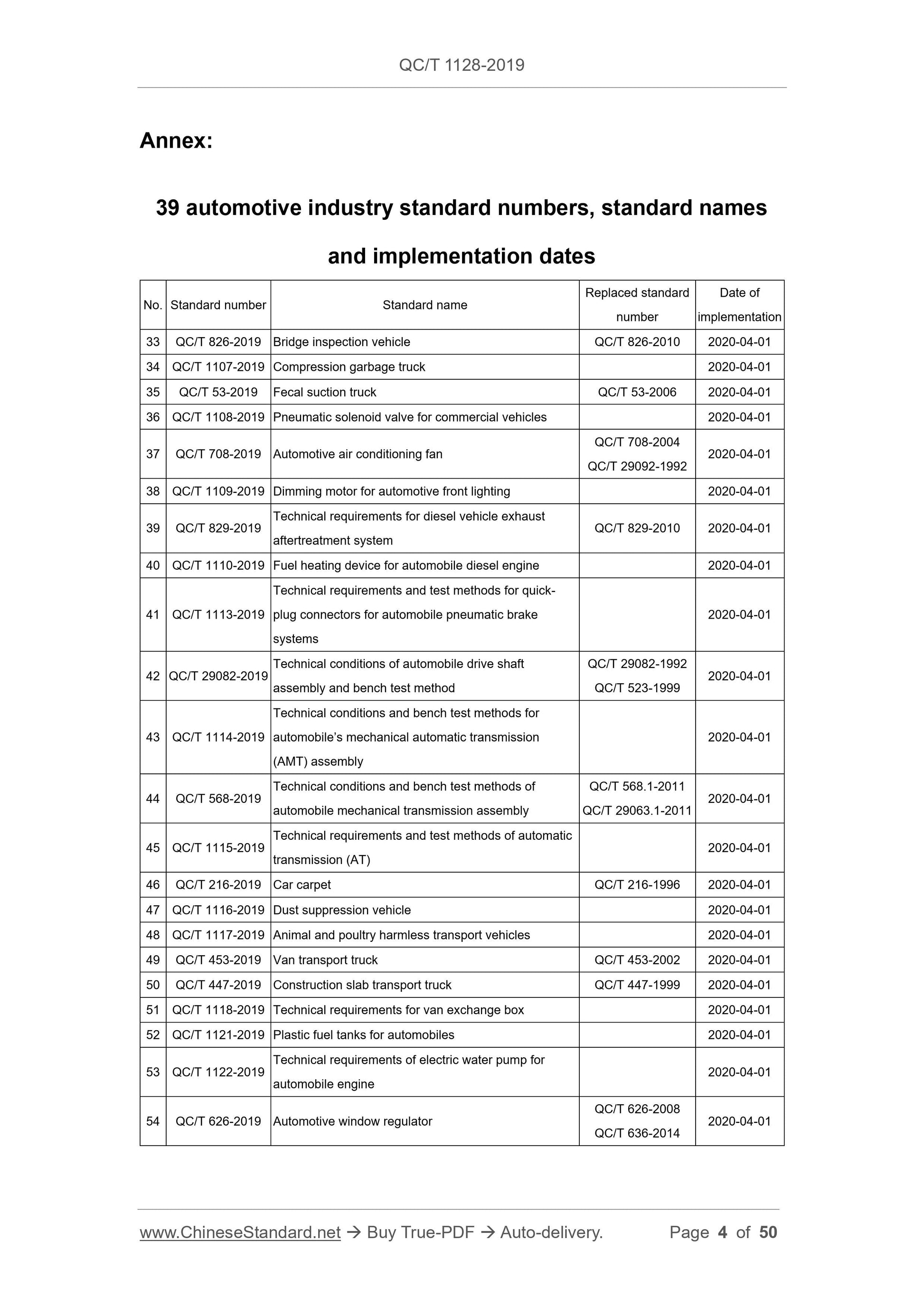 QC/T 1128-2019 Page 4