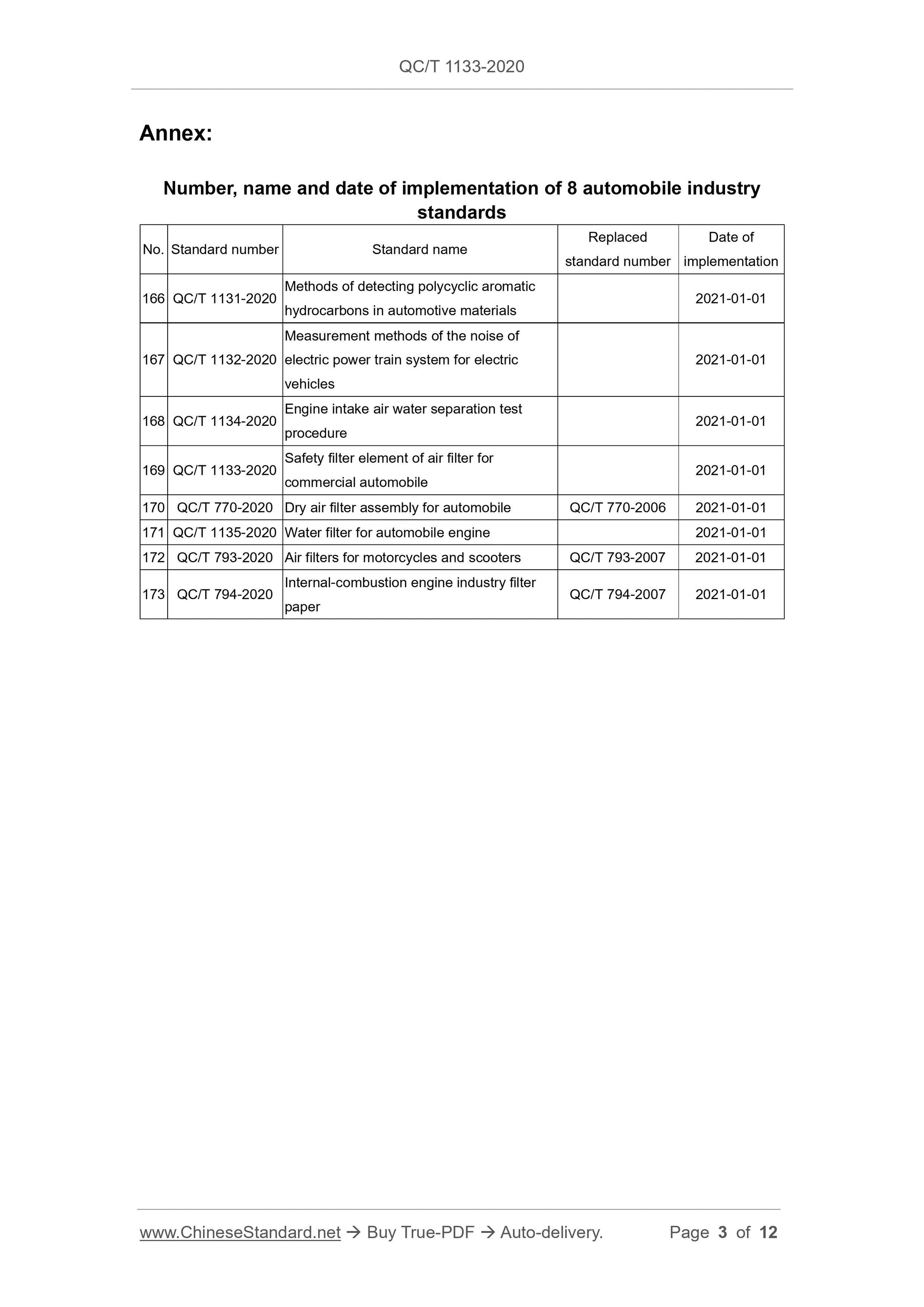 QC/T 1133-2020 Page 3