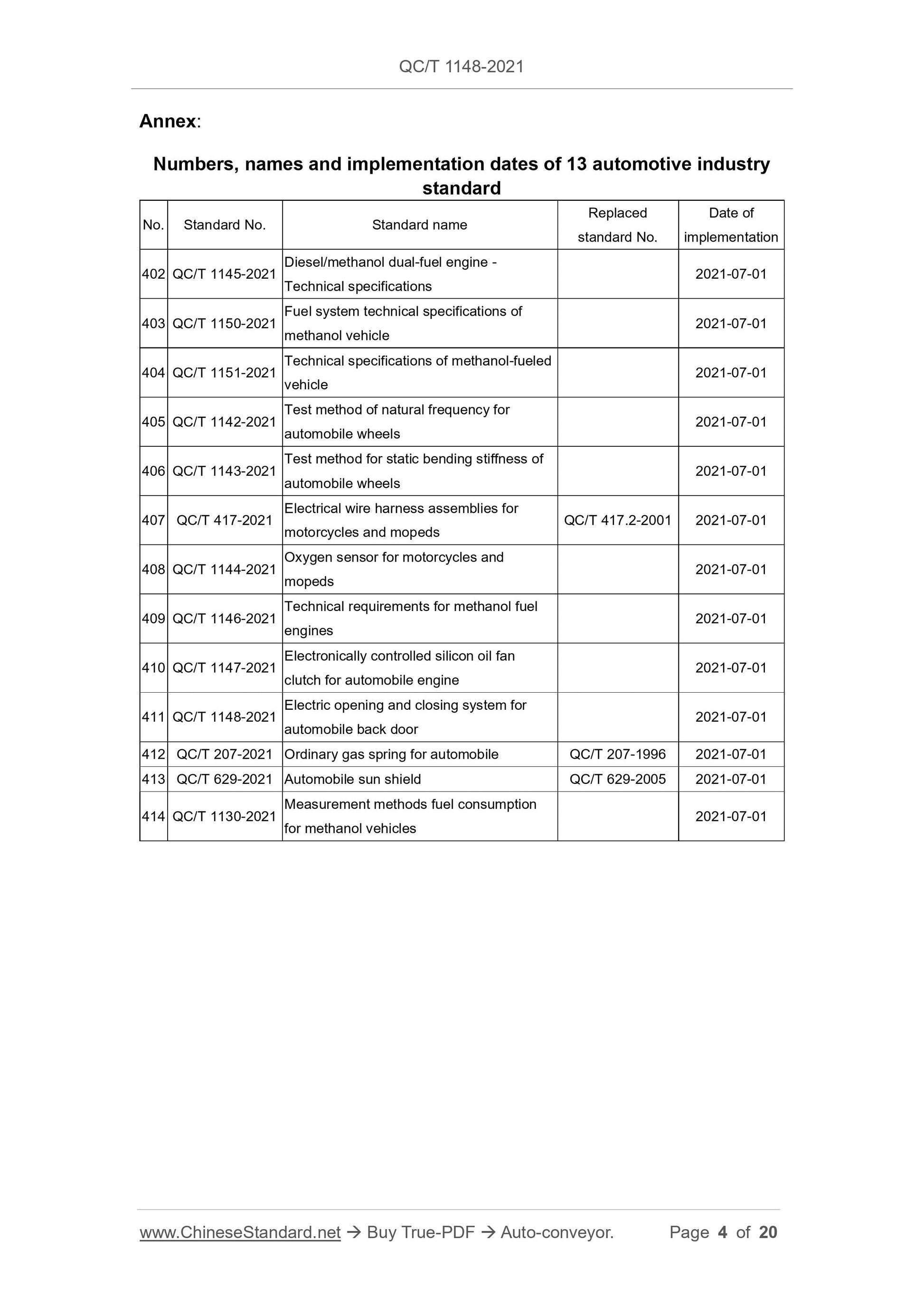 QC/T 1148-2021 Page 4