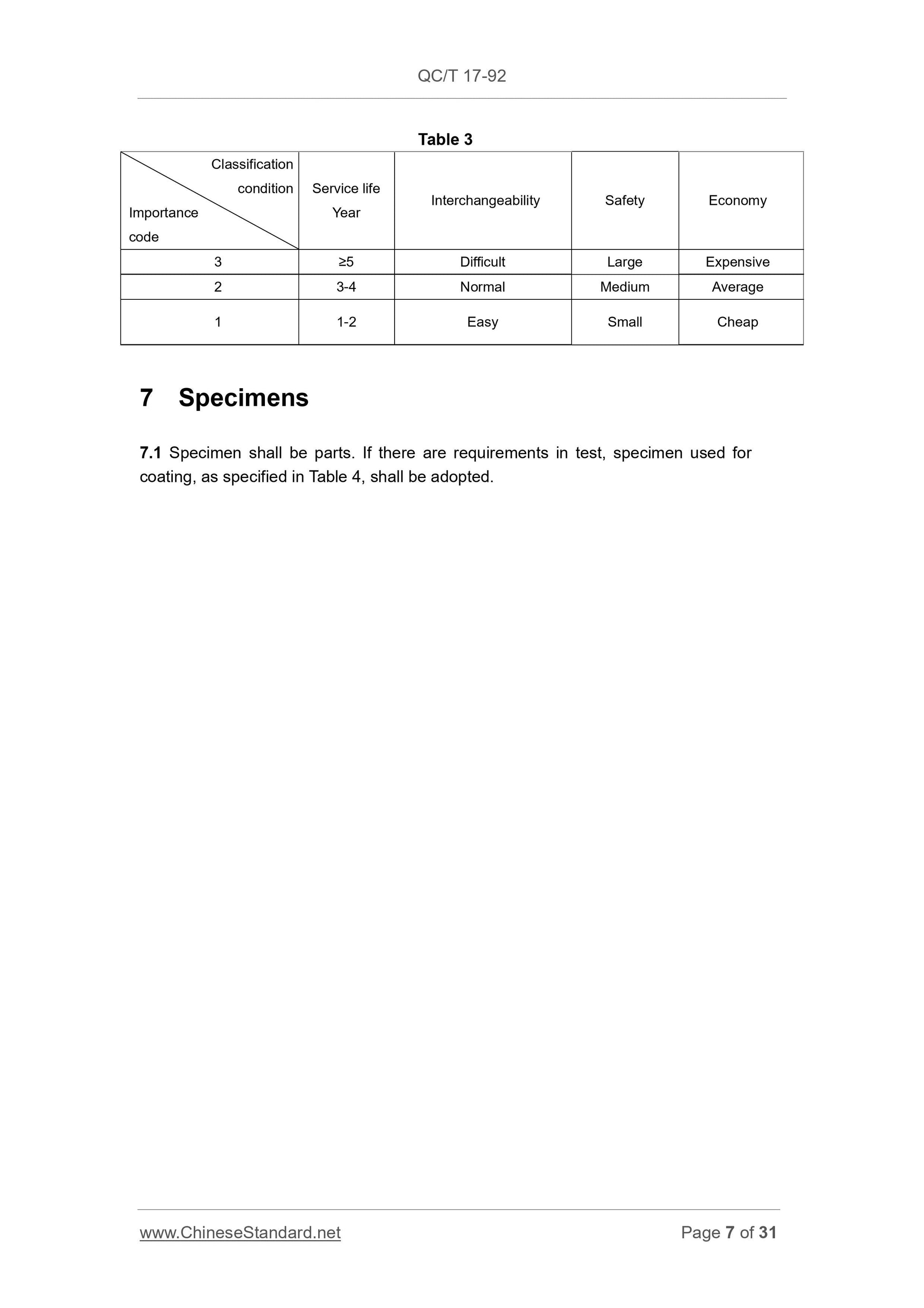 QC/T 17-1992 Page 7