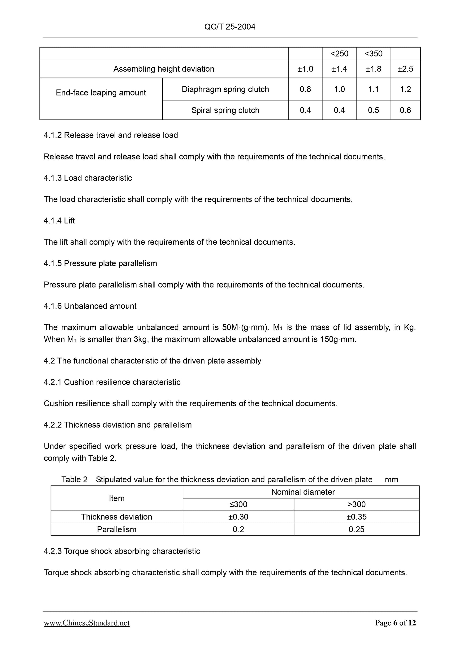 QC/T 25-2004 Page 6