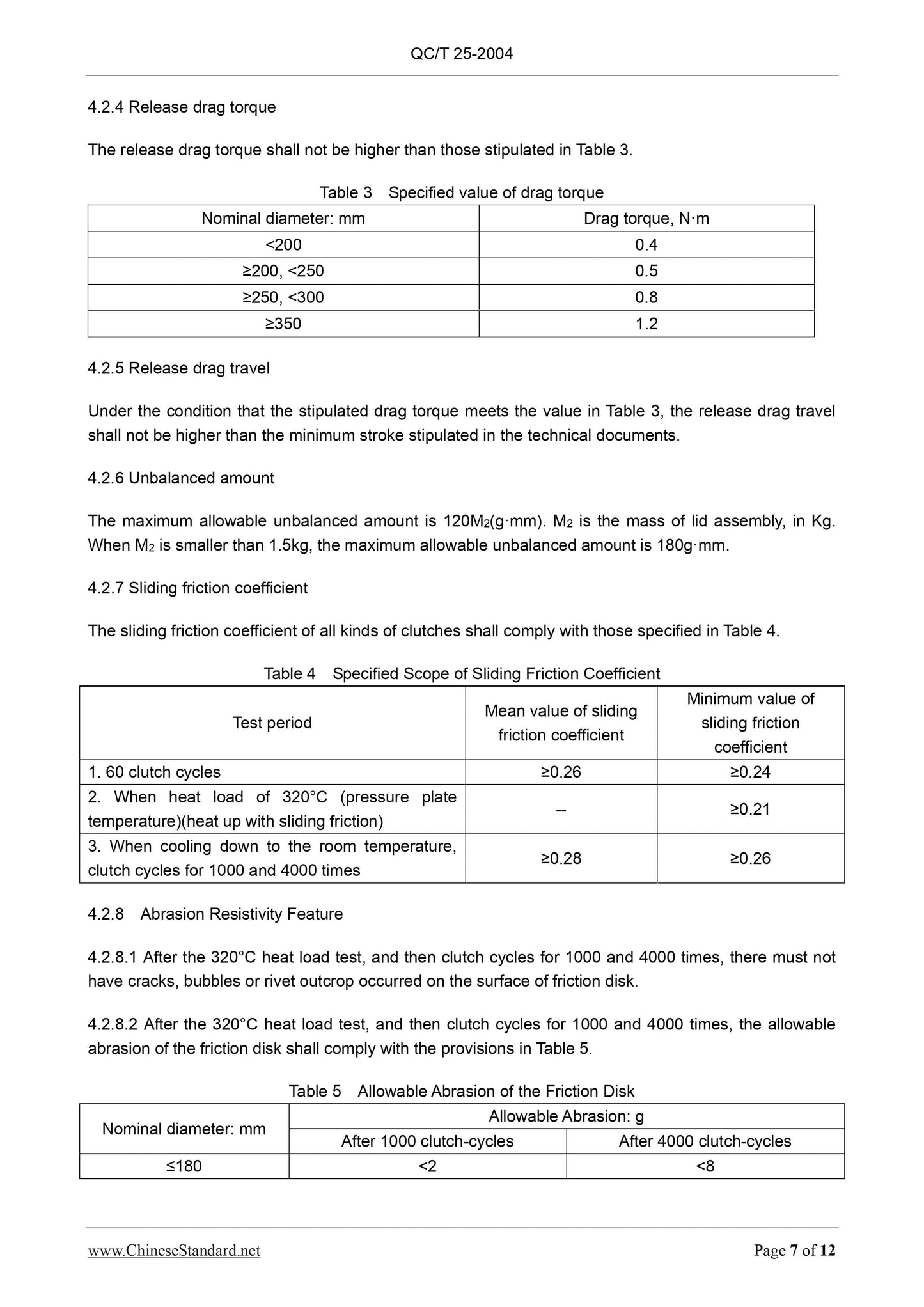 QC/T 25-2004 Page 7