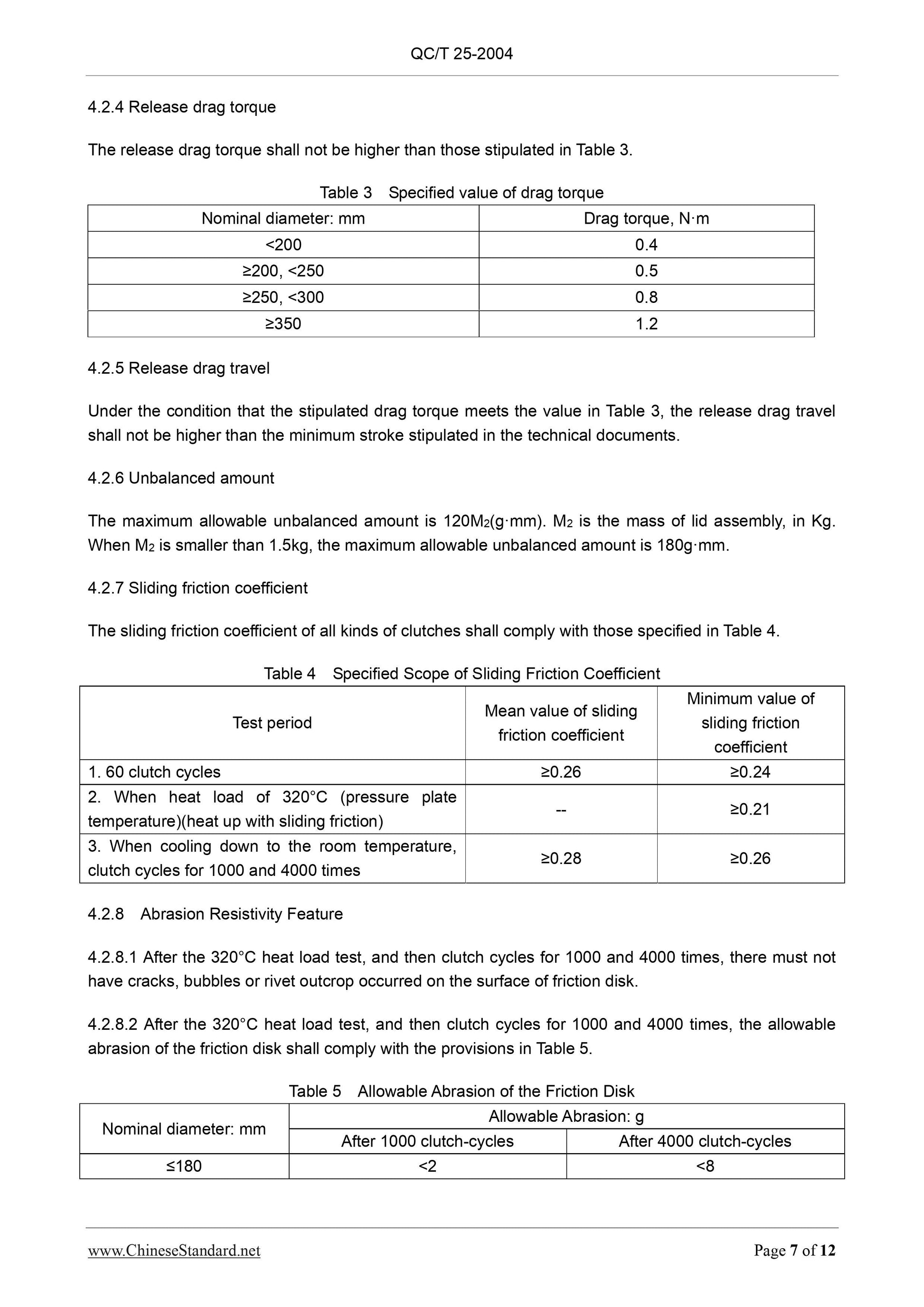 QC/T 25-2004 Page 7