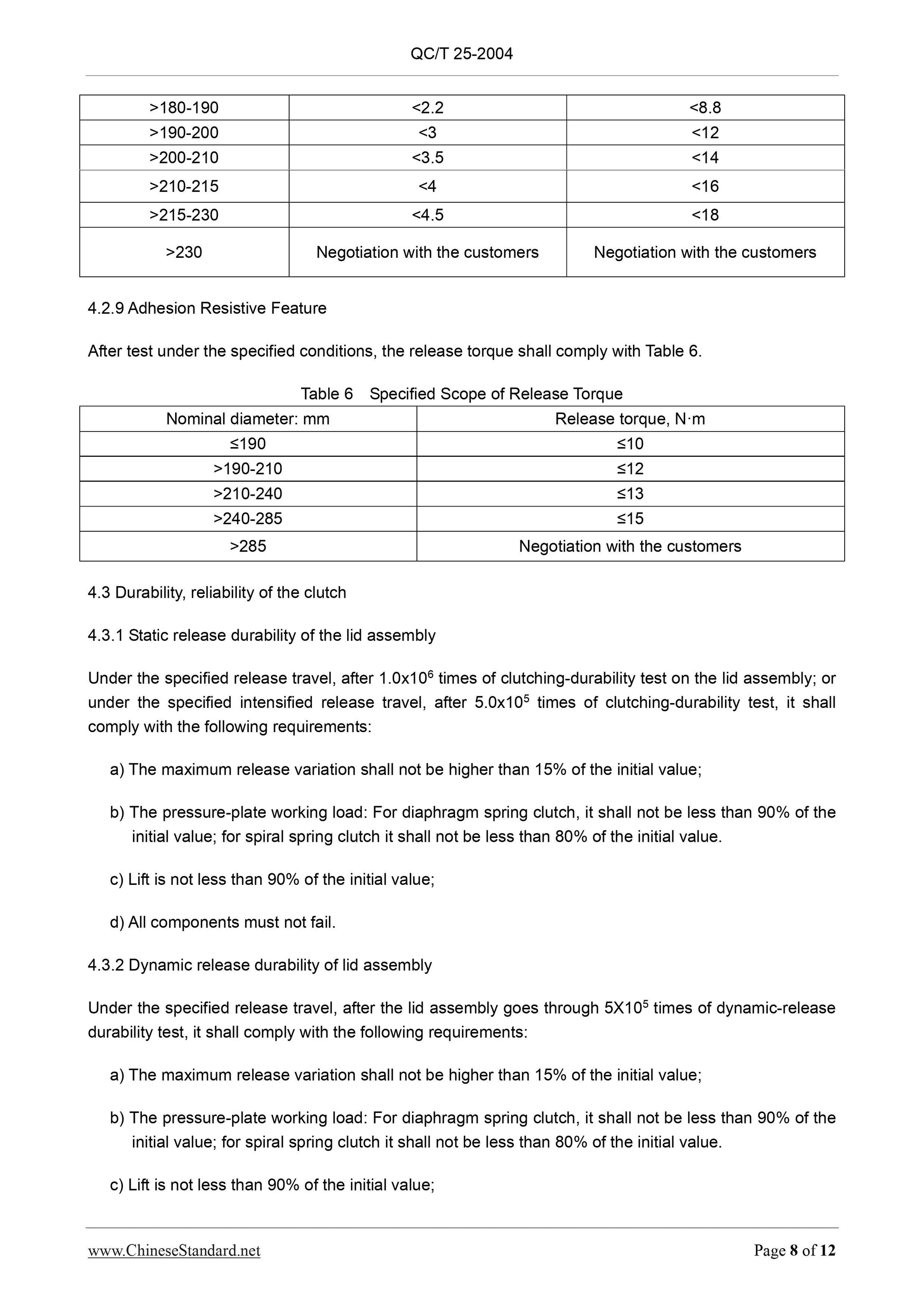 QC/T 25-2004 Page 8