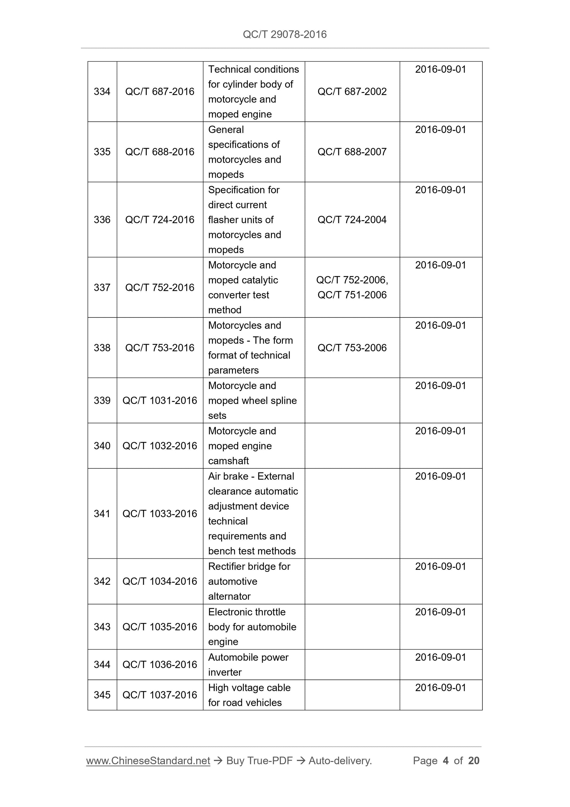 QC/T 29078-2016 Page 4