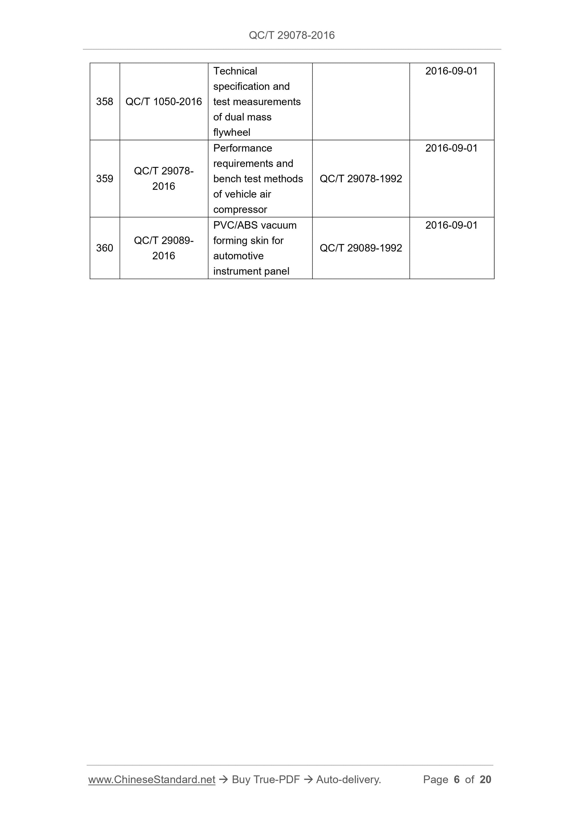 QC/T 29078-2016 Page 6