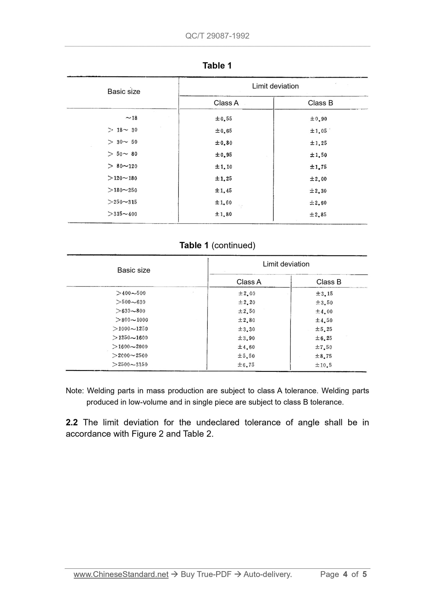 QC/T 29087-1992 Page 4