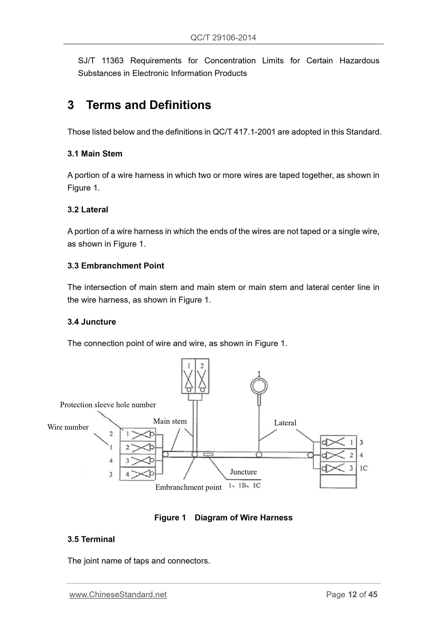 QC/T 29106-2014 Page 12