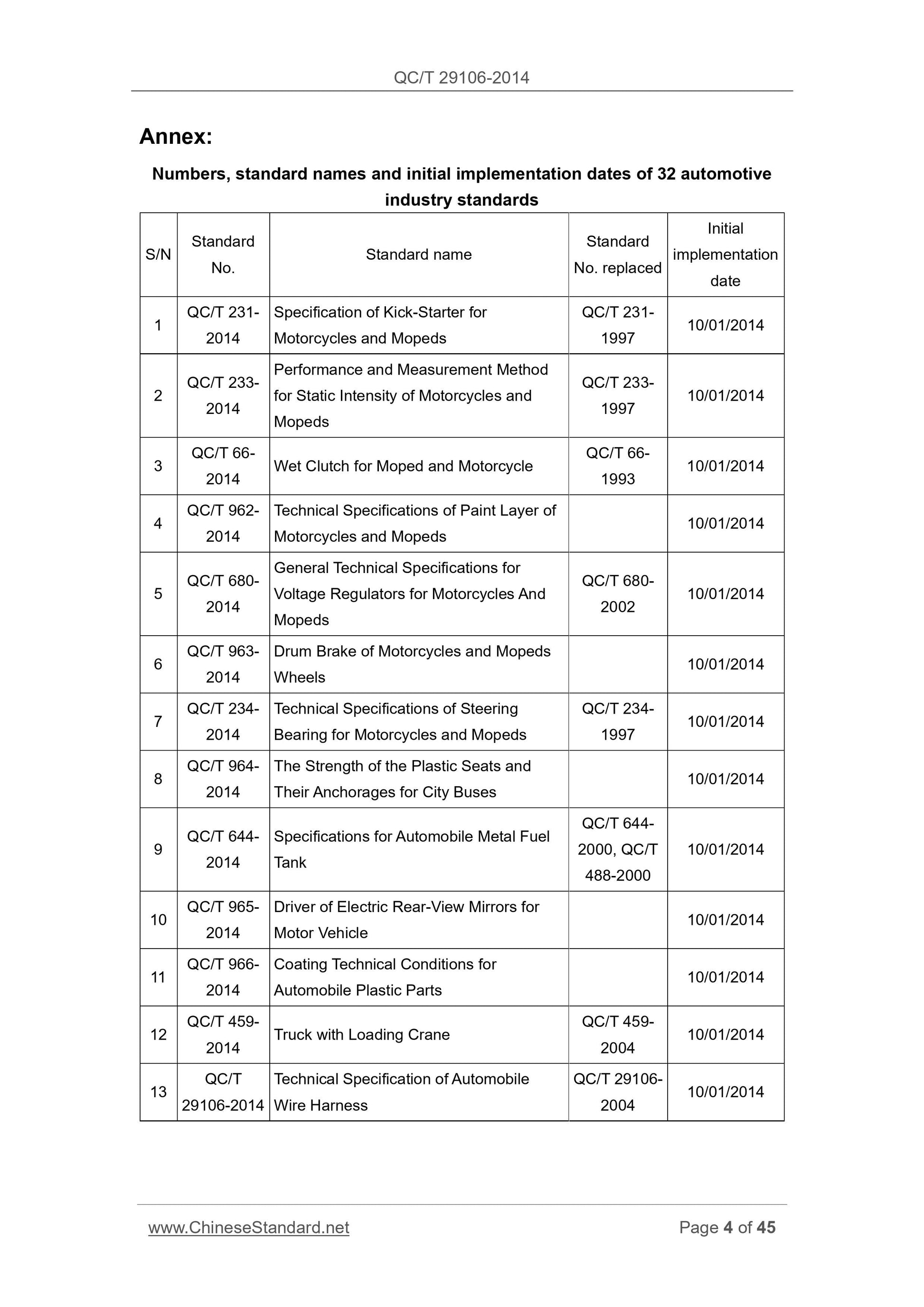 QC/T 29106-2014 Page 4