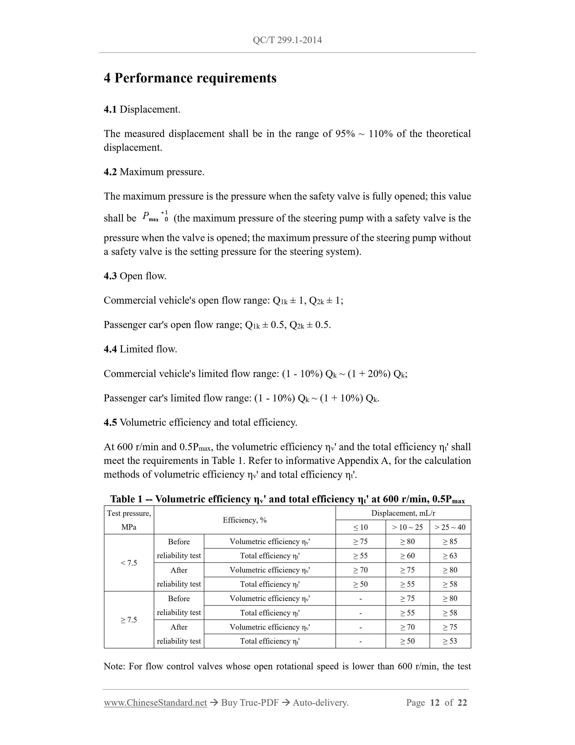 QC/T 299.1-2014 Page 12