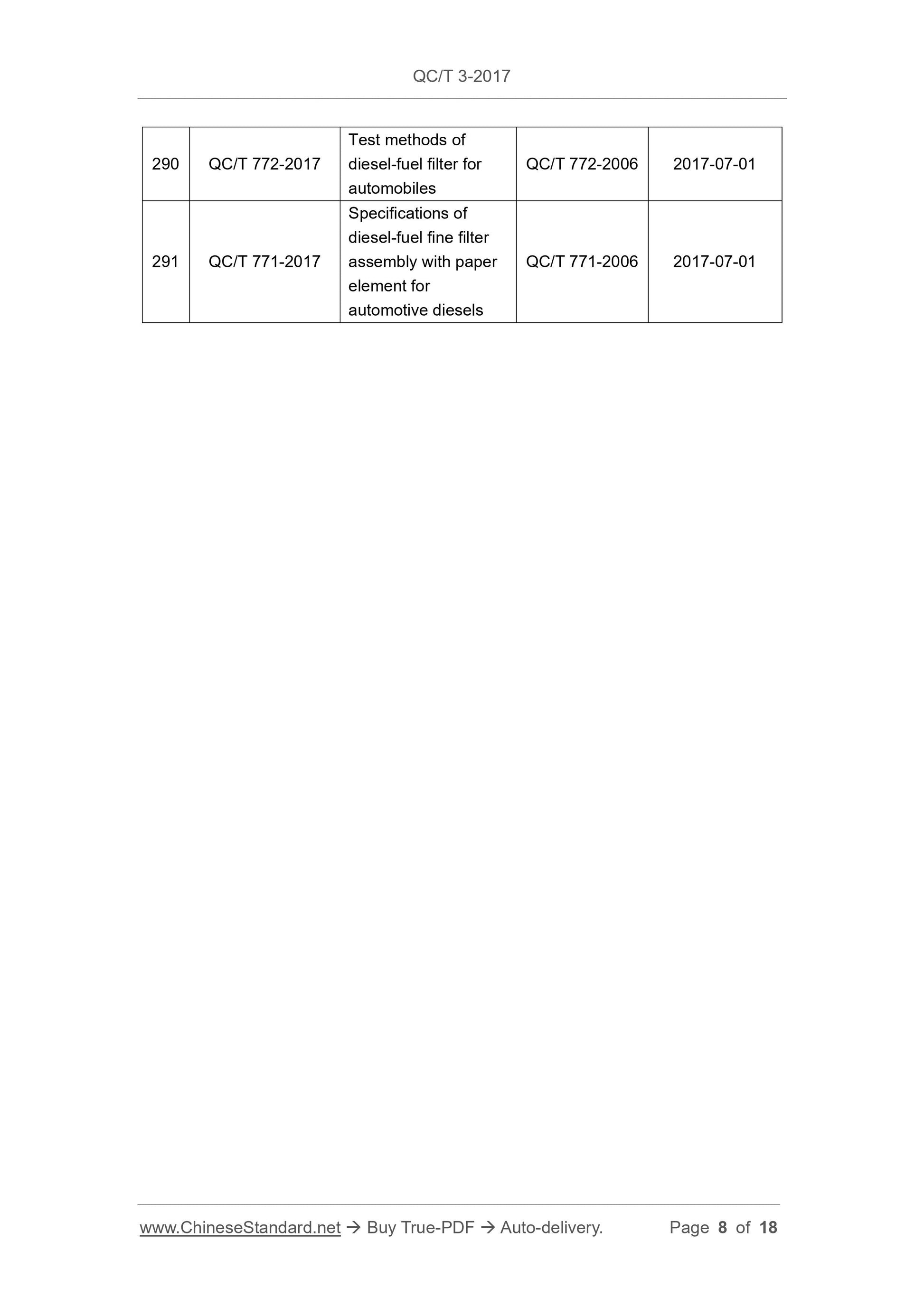 QC/T 3-2017 Page 8