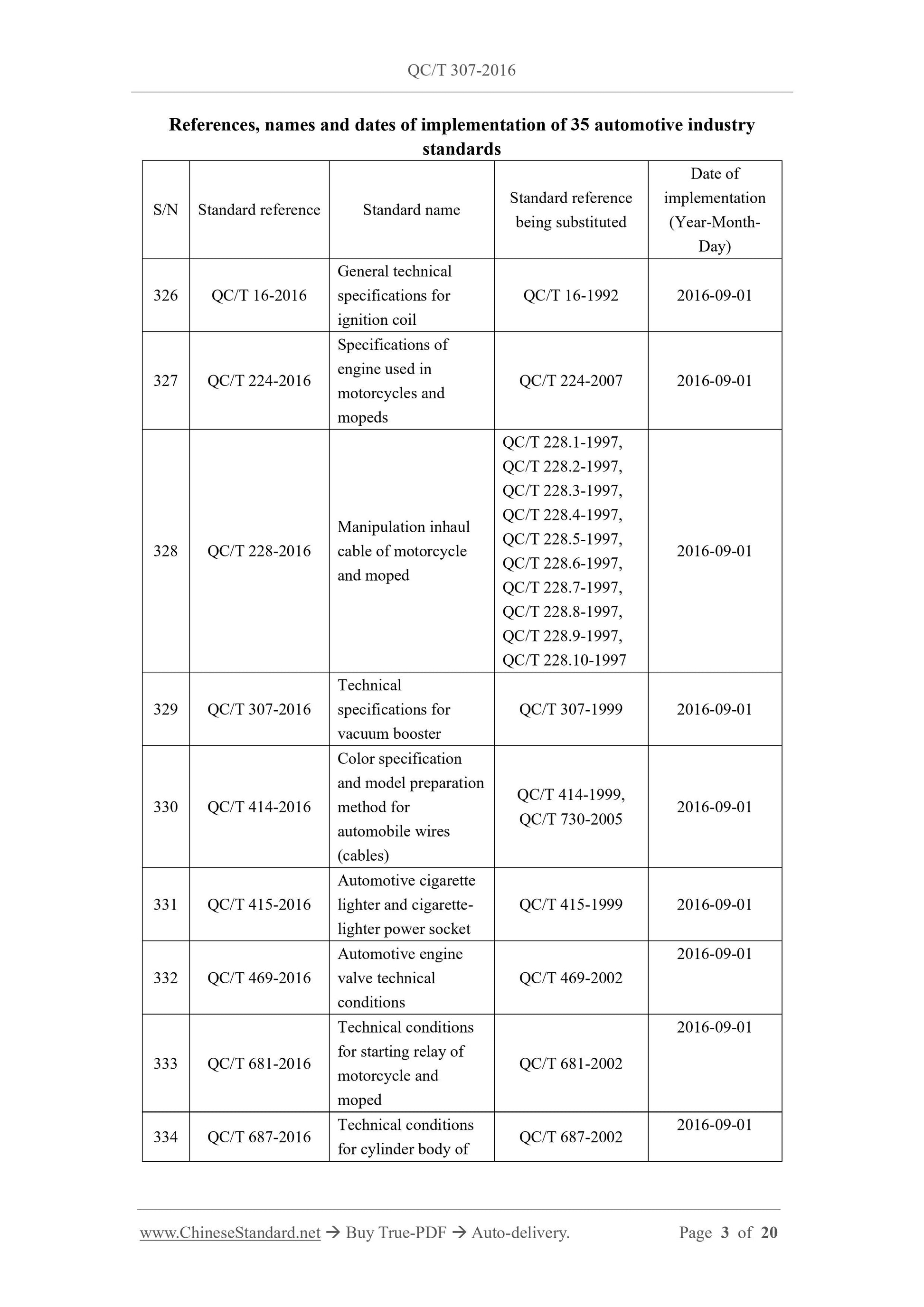 QC/T 307-2016 Page 3