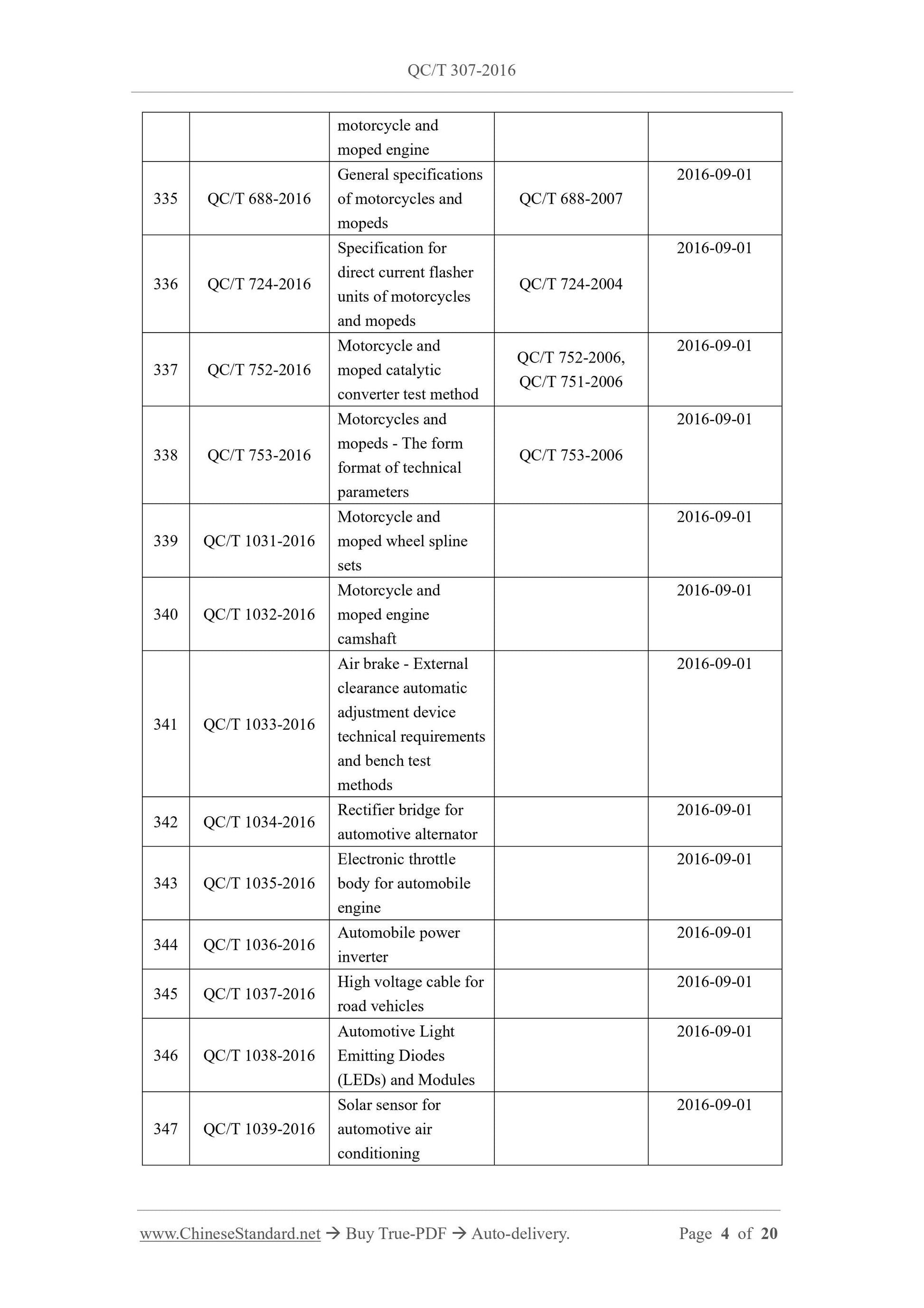 QC/T 307-2016 Page 4