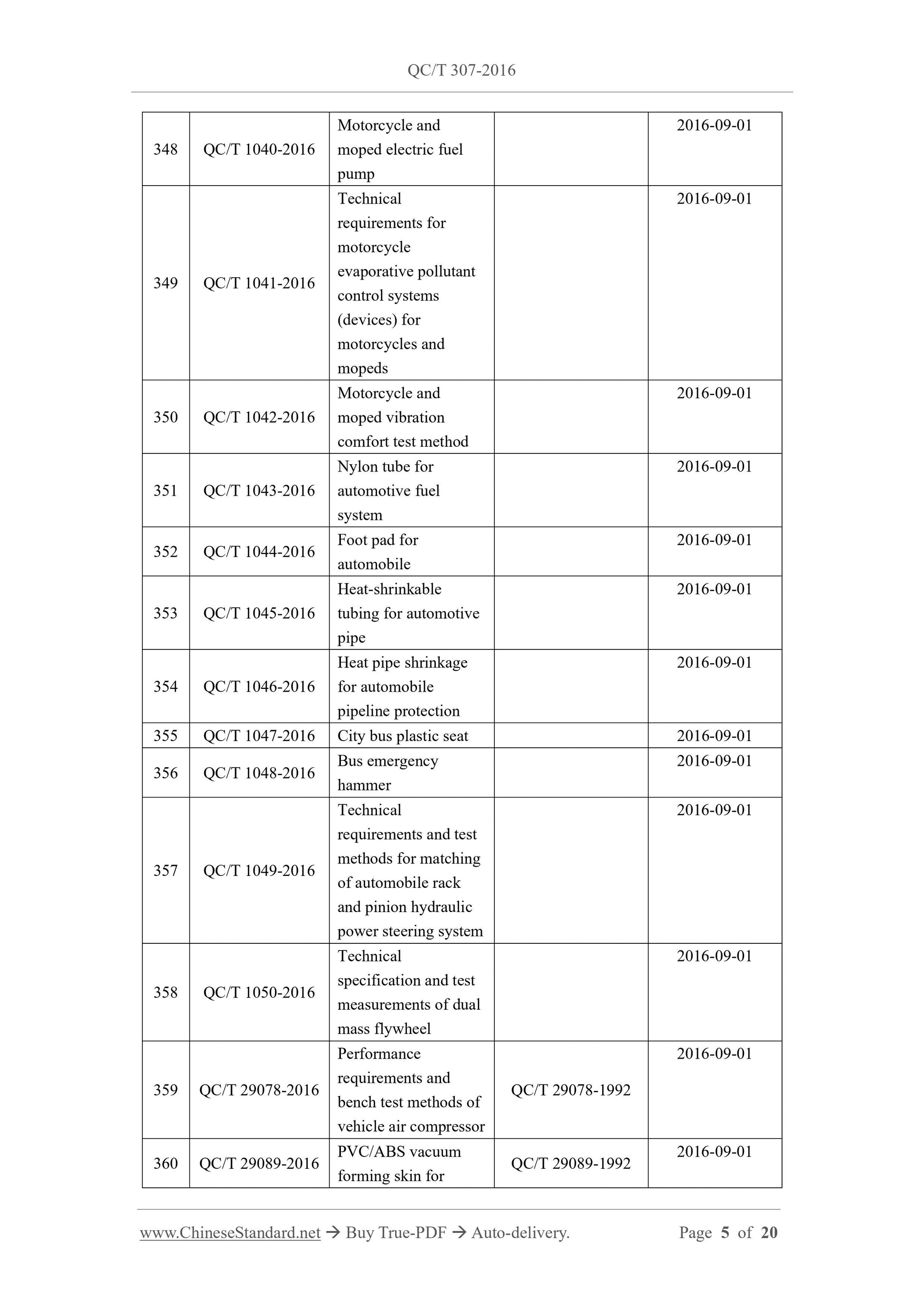 QC/T 307-2016 Page 5
