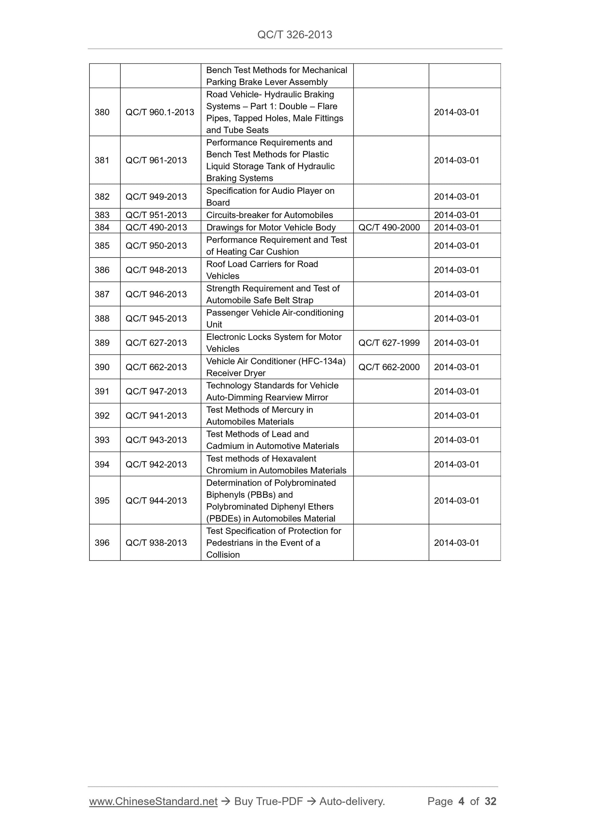 QC/T 326-2013 Page 4