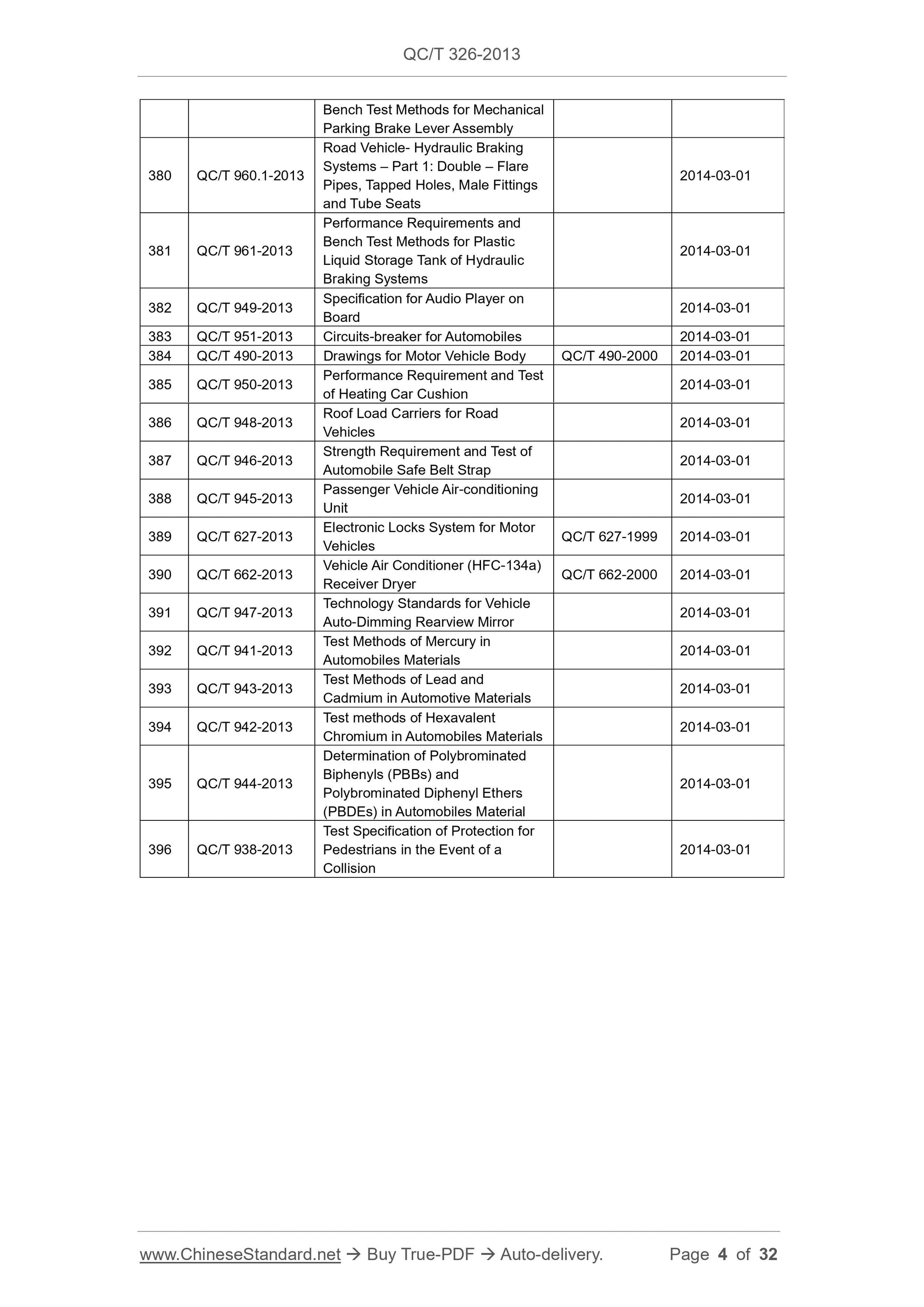QC/T 326-2013 Page 4