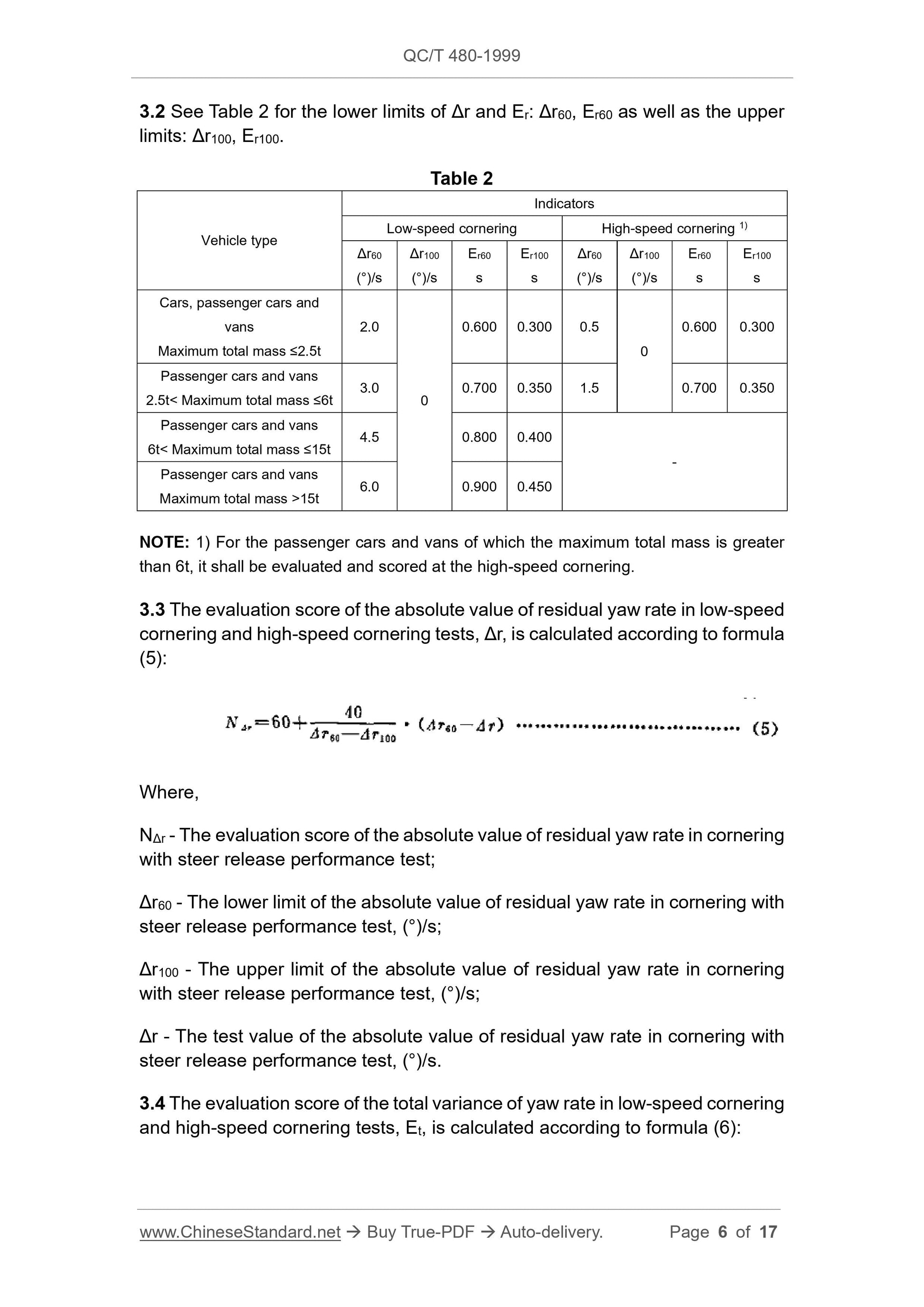 QC/T 480-1999 Page 6