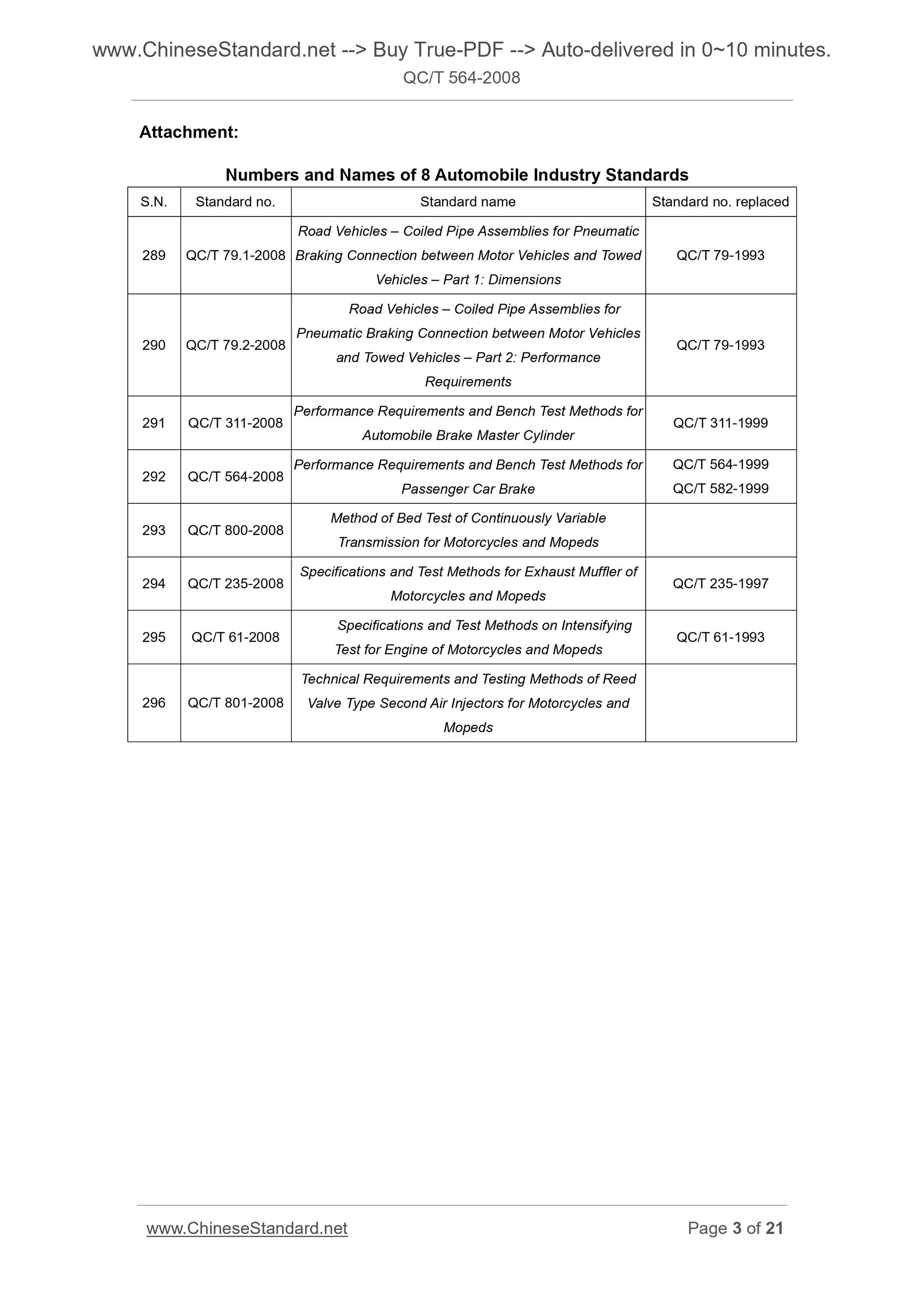 QC/T 564-2008 Page 2