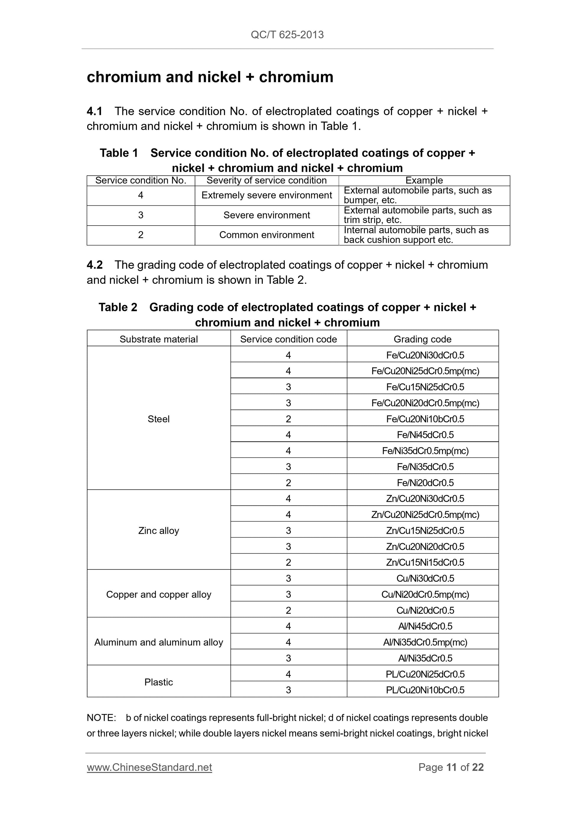 QC/T 625-2013 Page 11