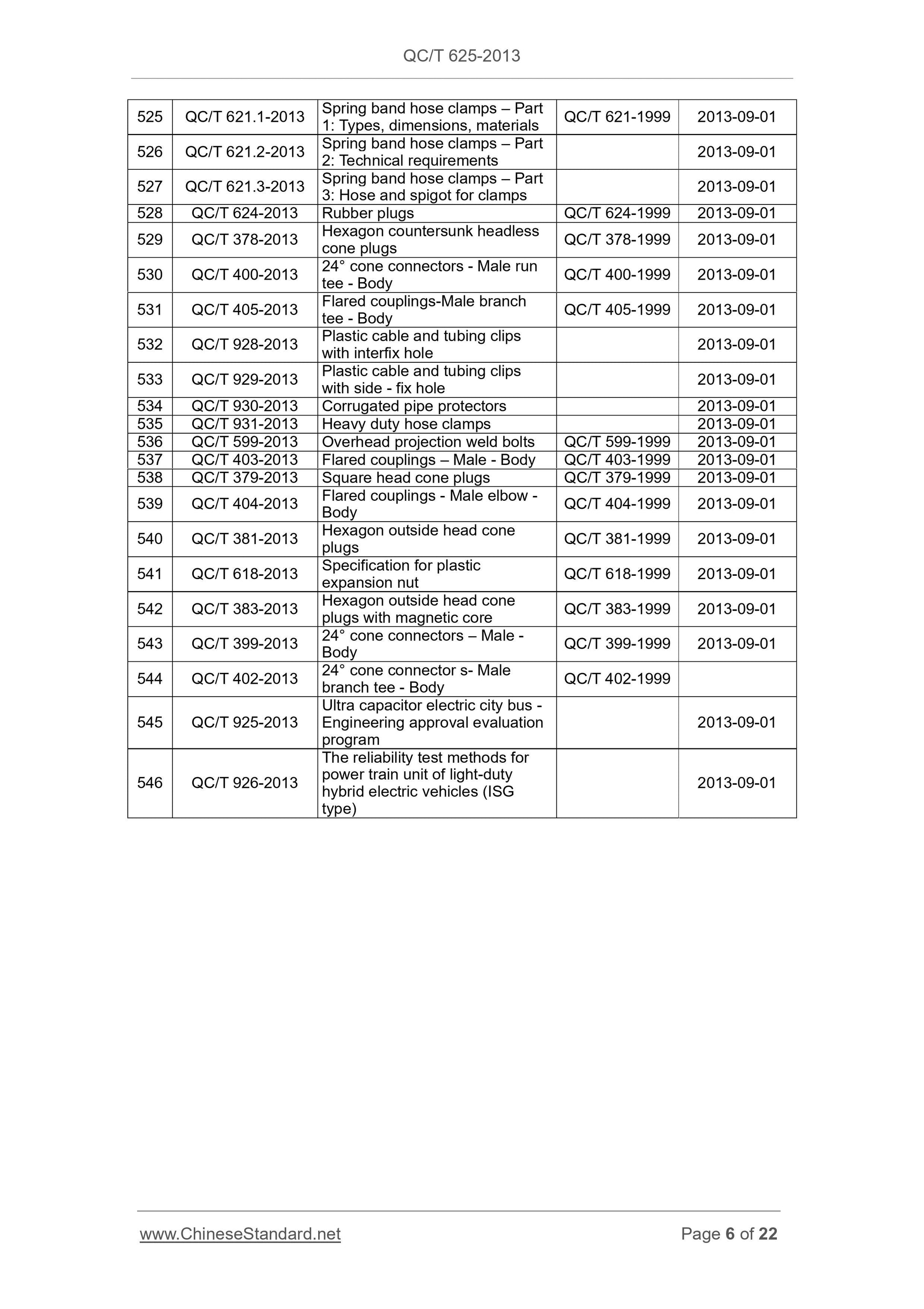 QC/T 625-2013 Page 6