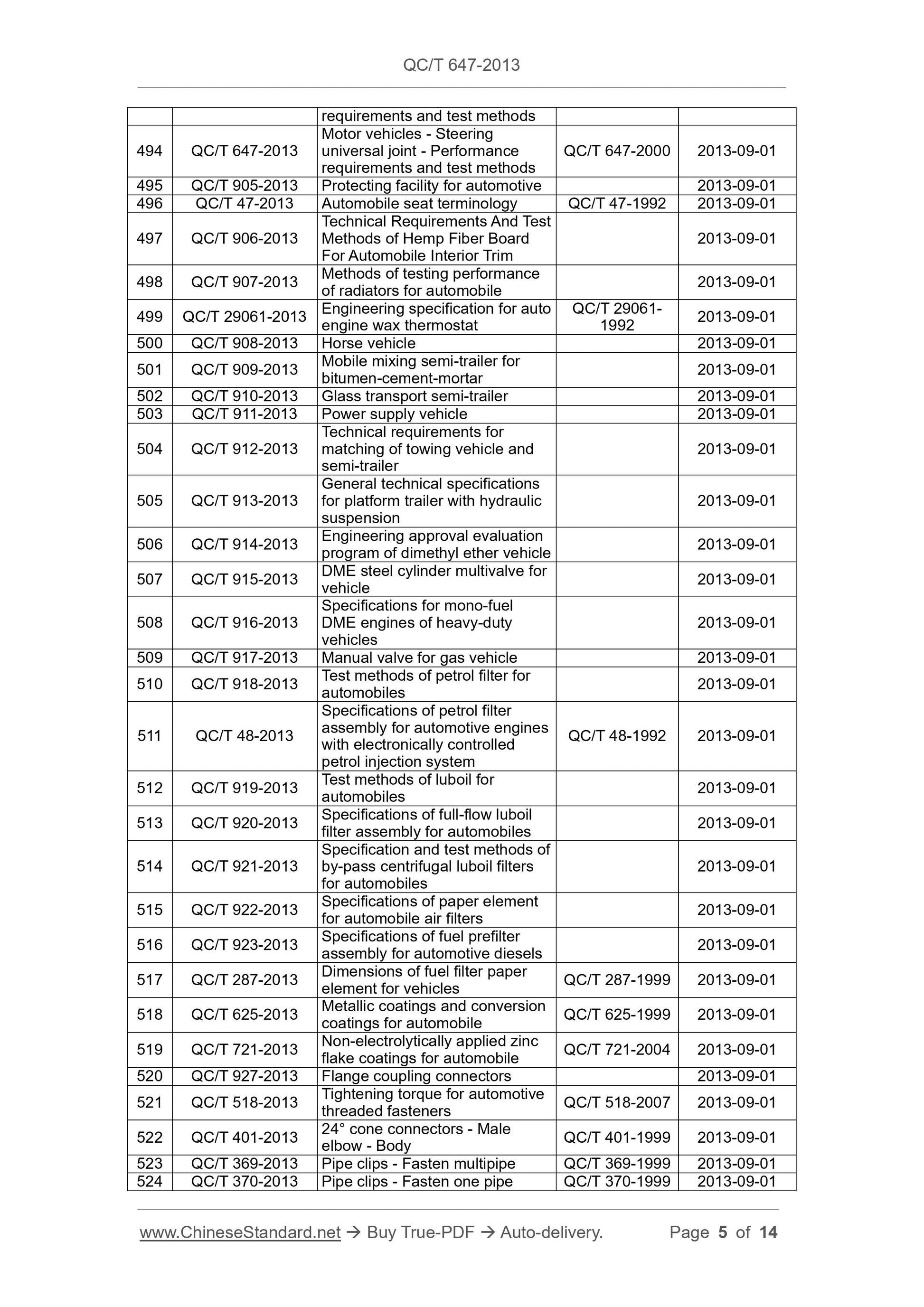 QC/T 647-2013 Page 5