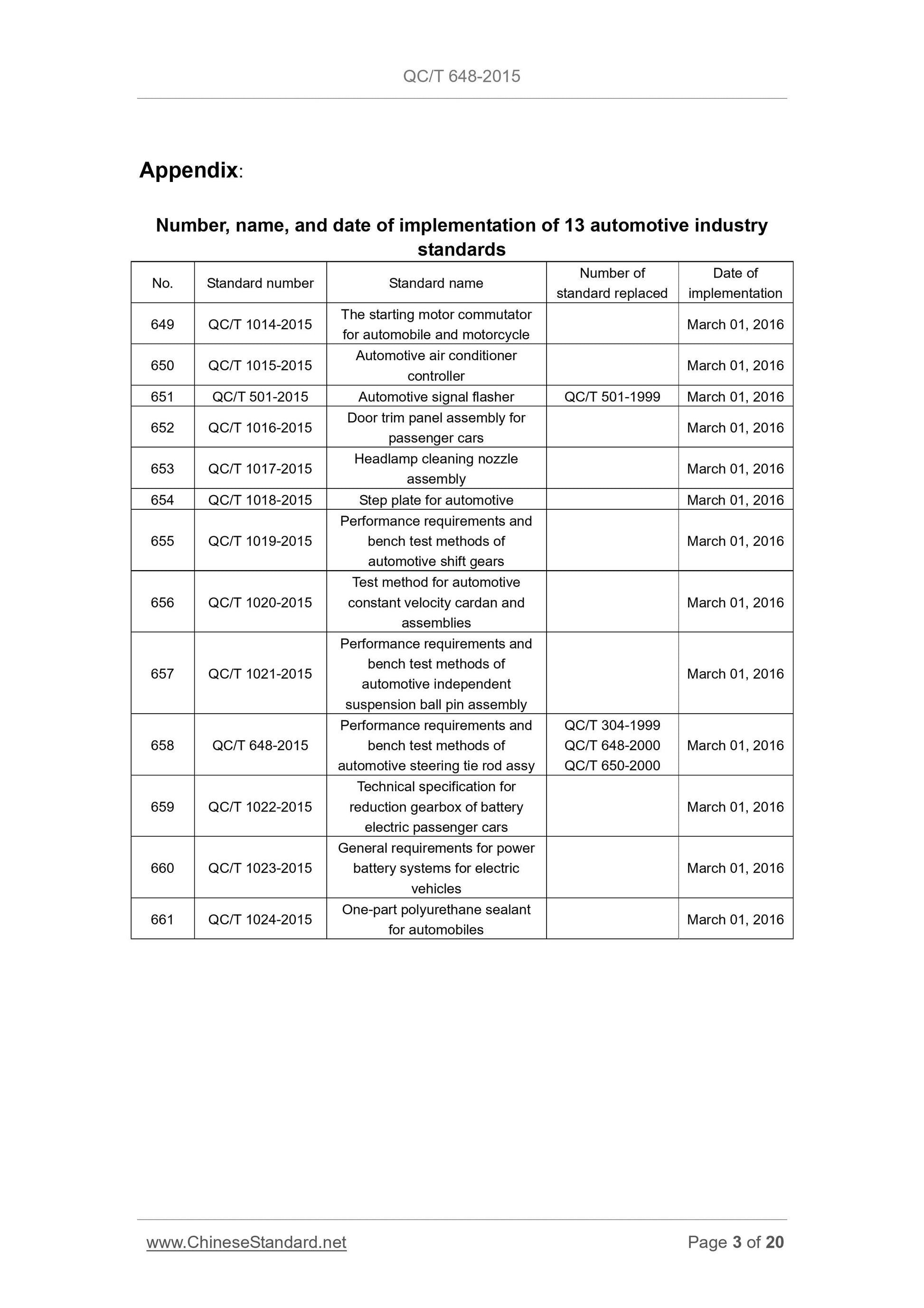 QC/T 648-2015 Page 3