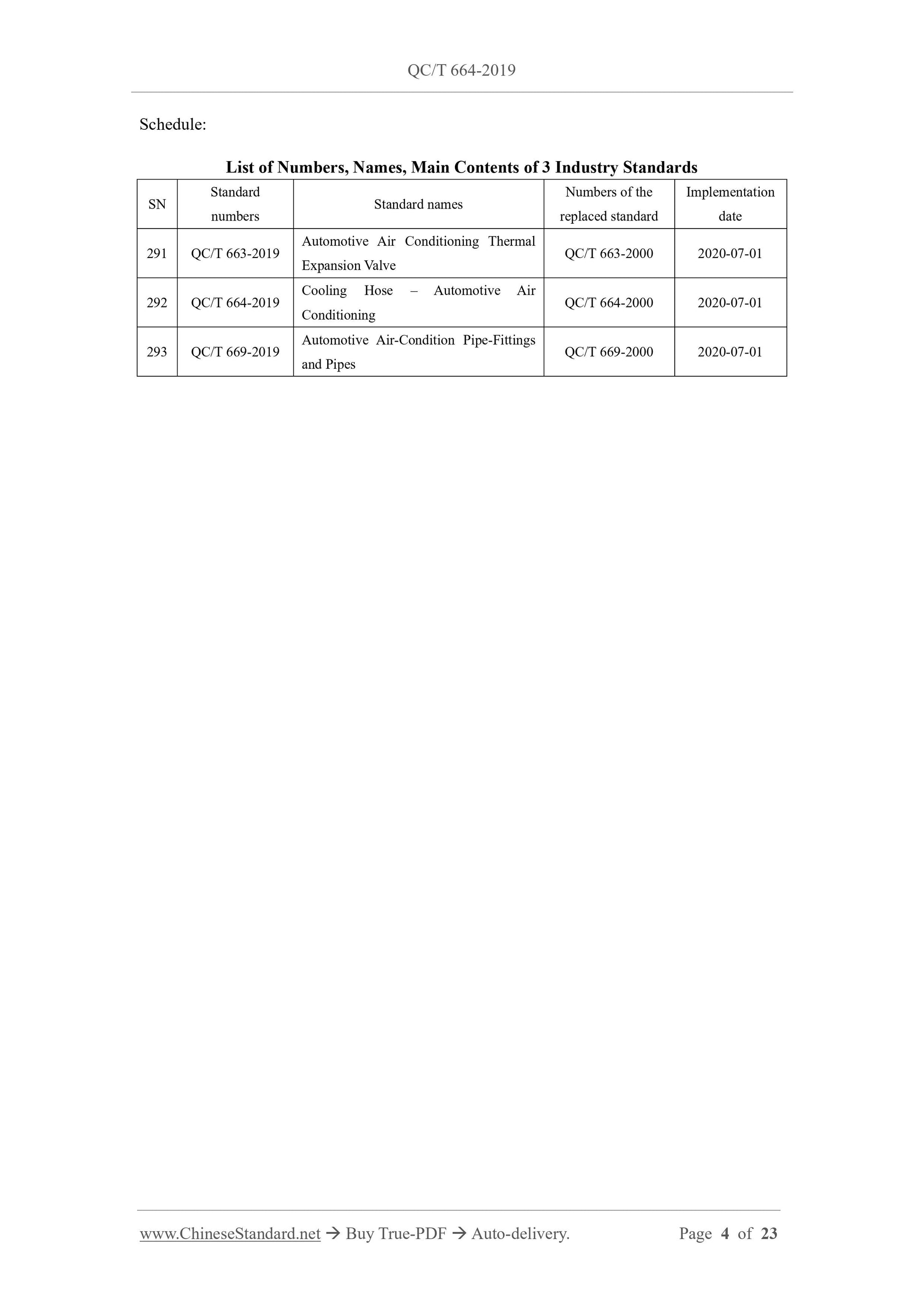 QC/T 664-2019 Page 4