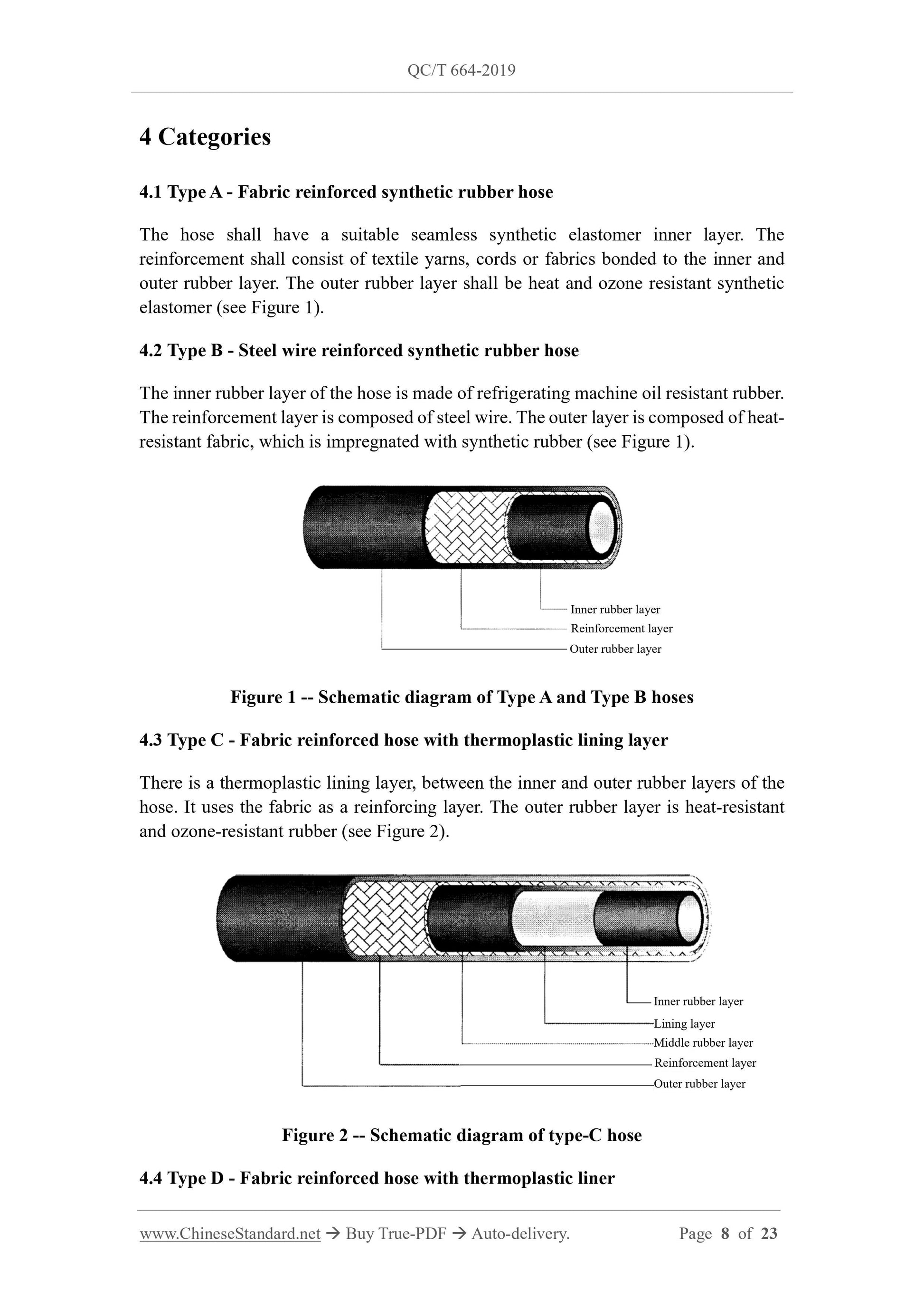 QC/T 664-2019 Page 8
