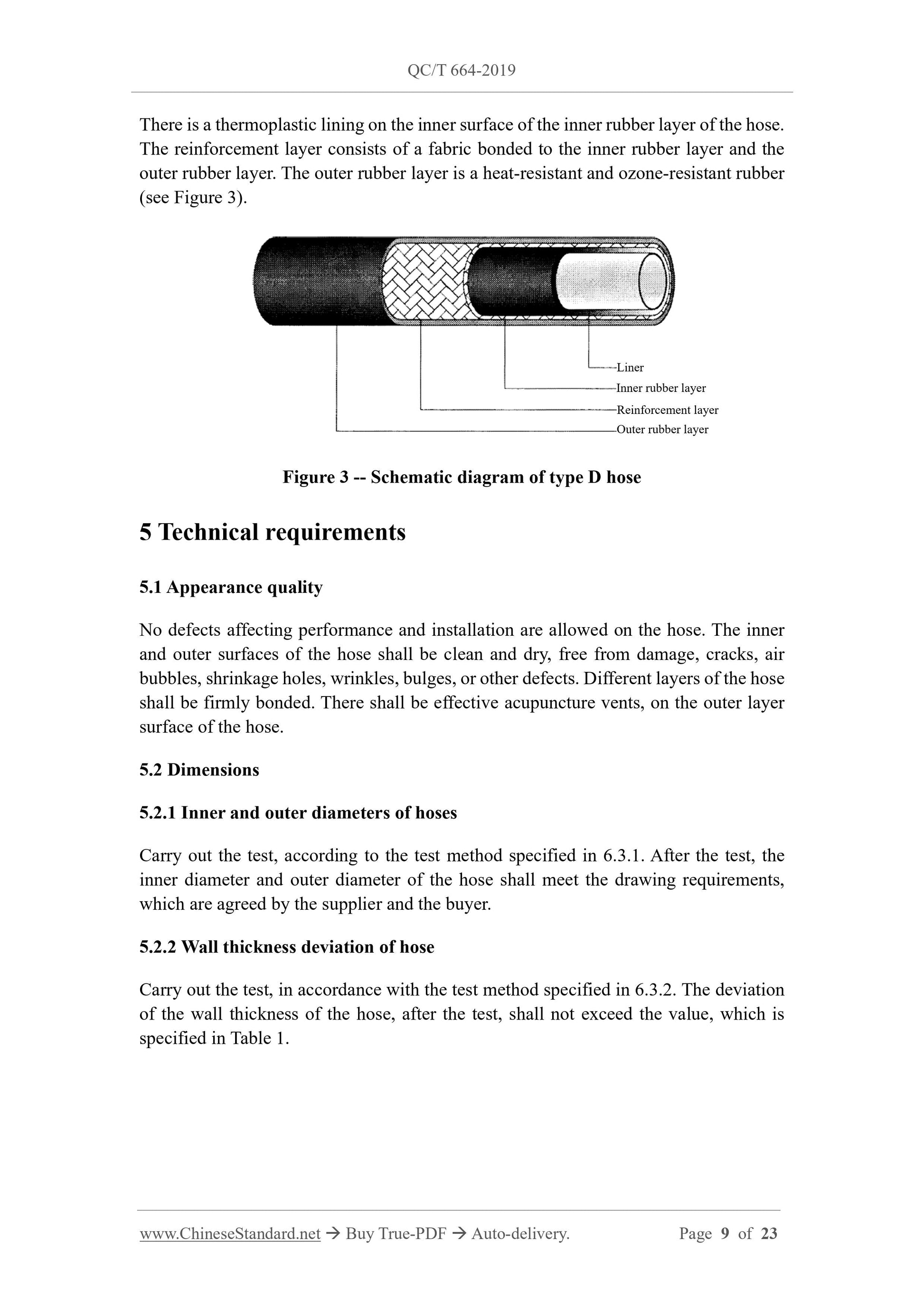 QC/T 664-2019 Page 9