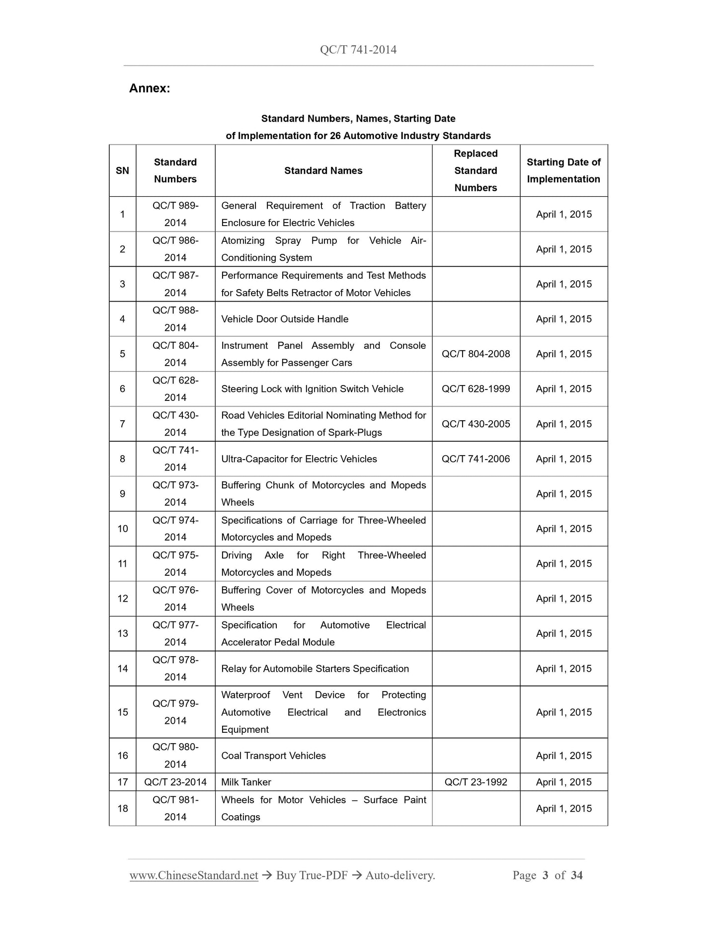QC/T 741-2014 Page 3