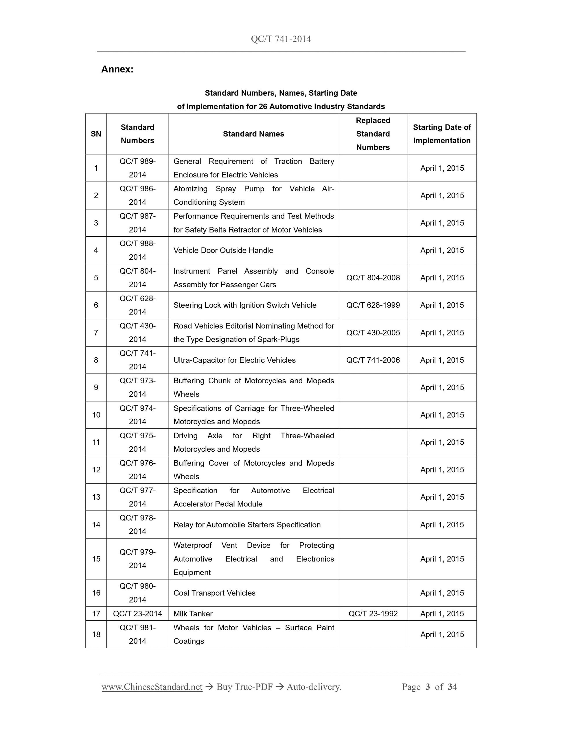 QC/T 741-2014 Page 3