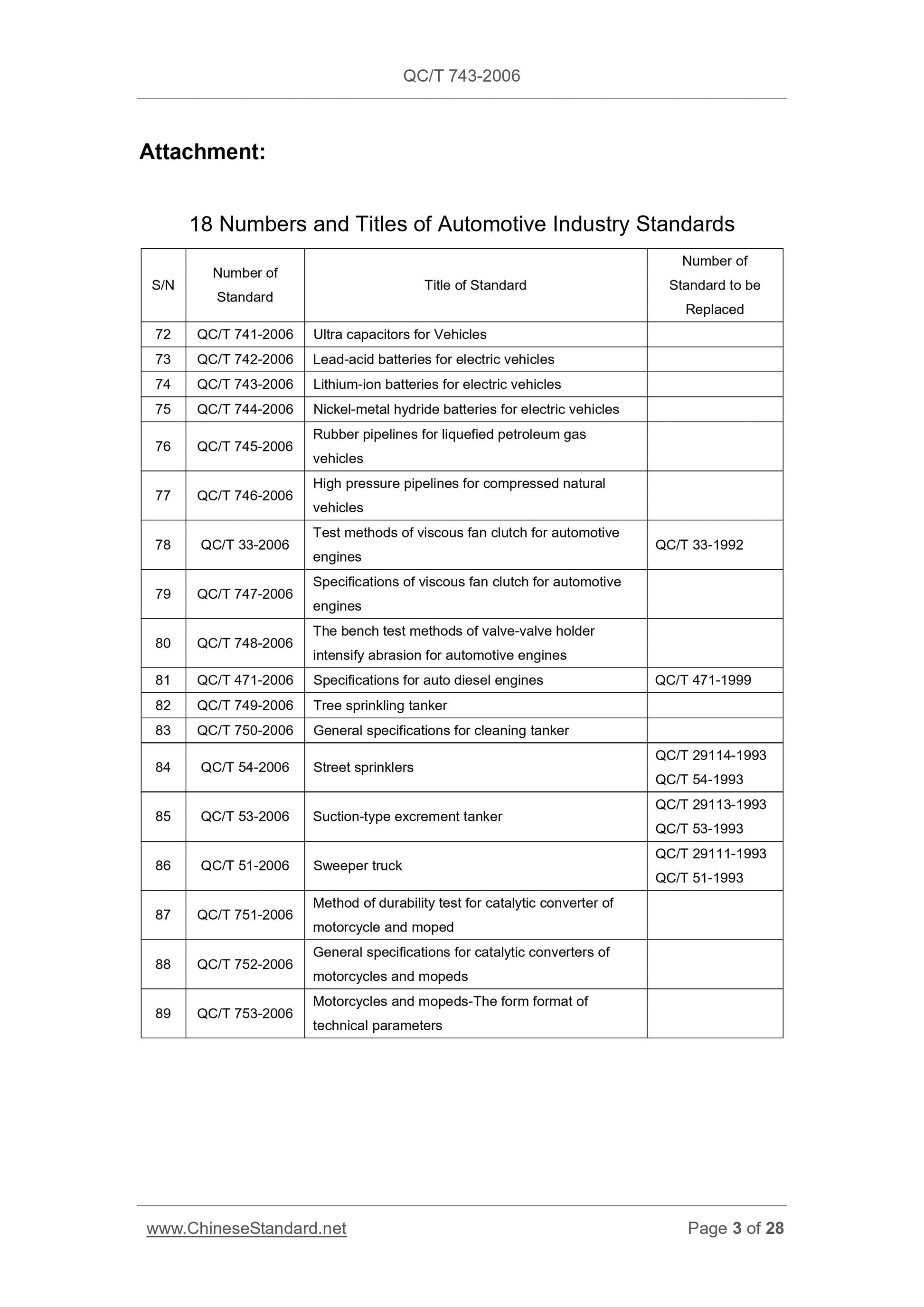 QC/T 743-2006 Page 3