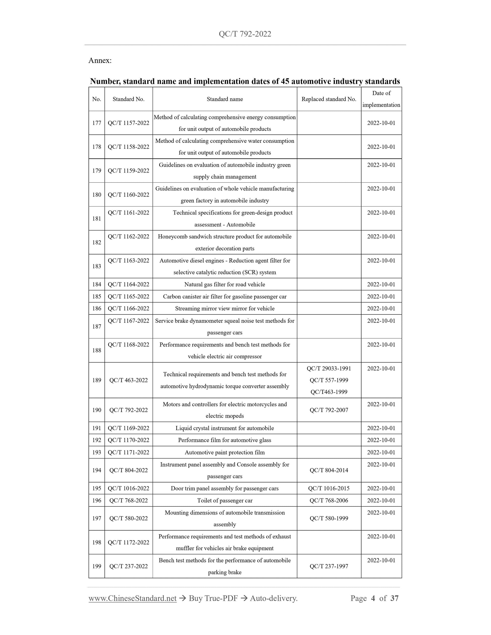 QC/T 792-2022 Page 4