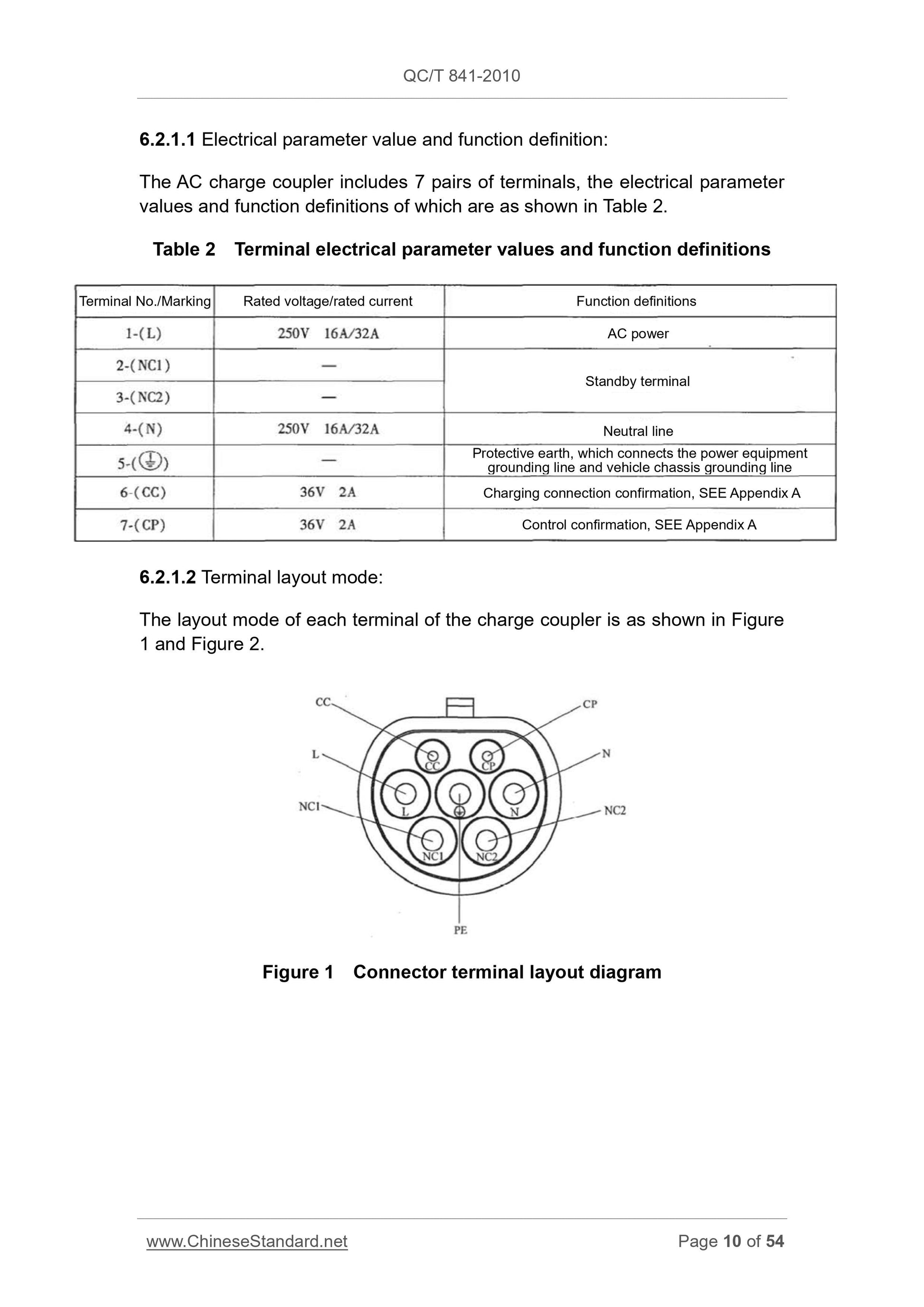 QC/T 841-2010 Page 10